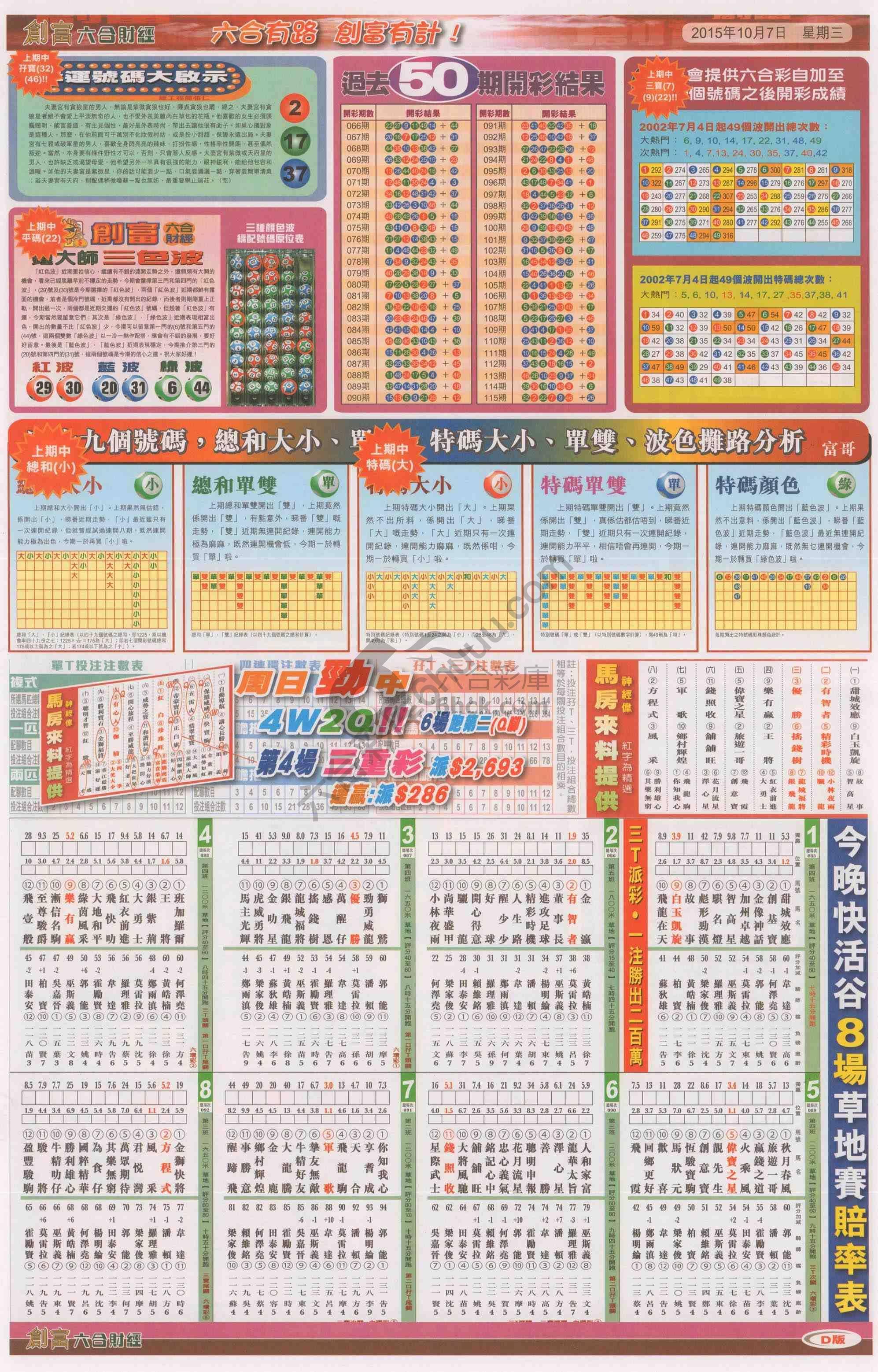 创富