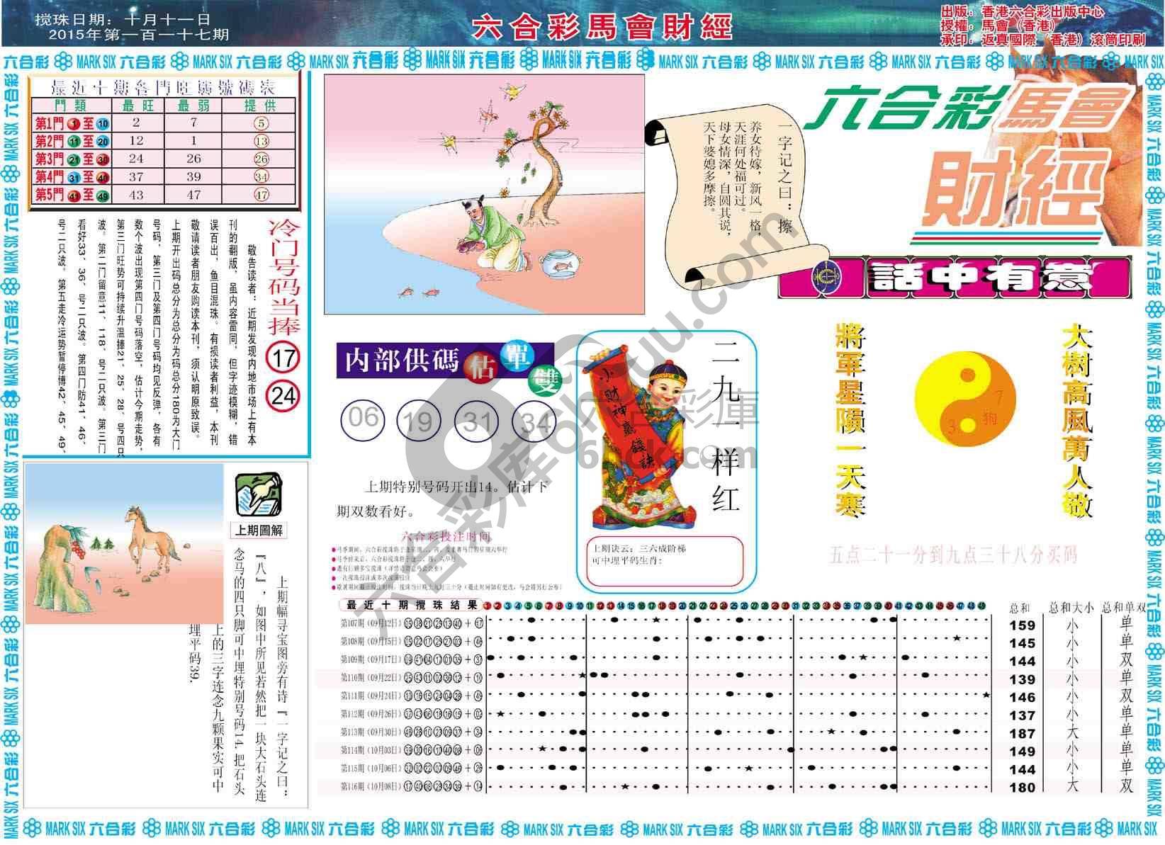 六合彩马会财经