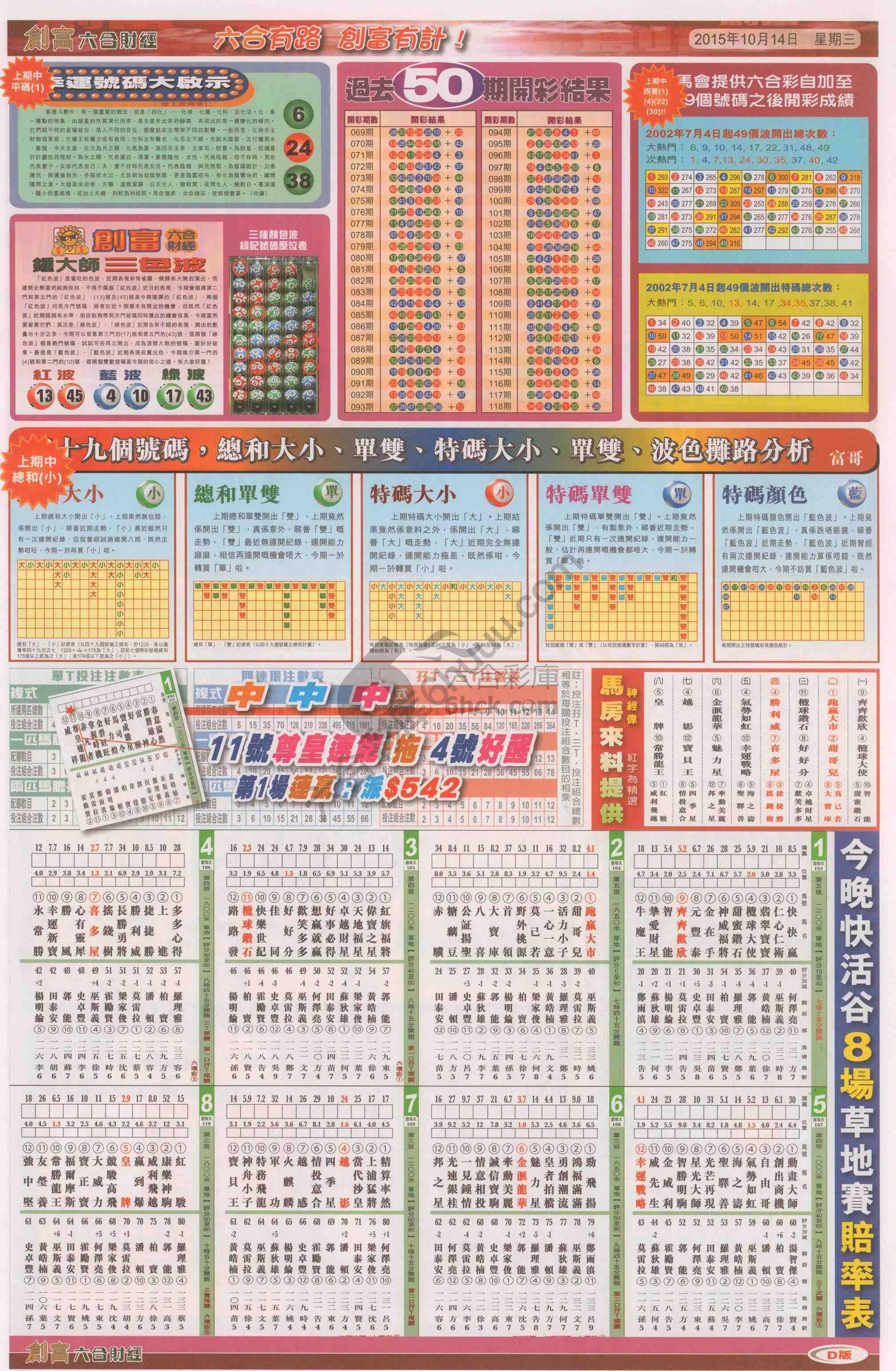 创富