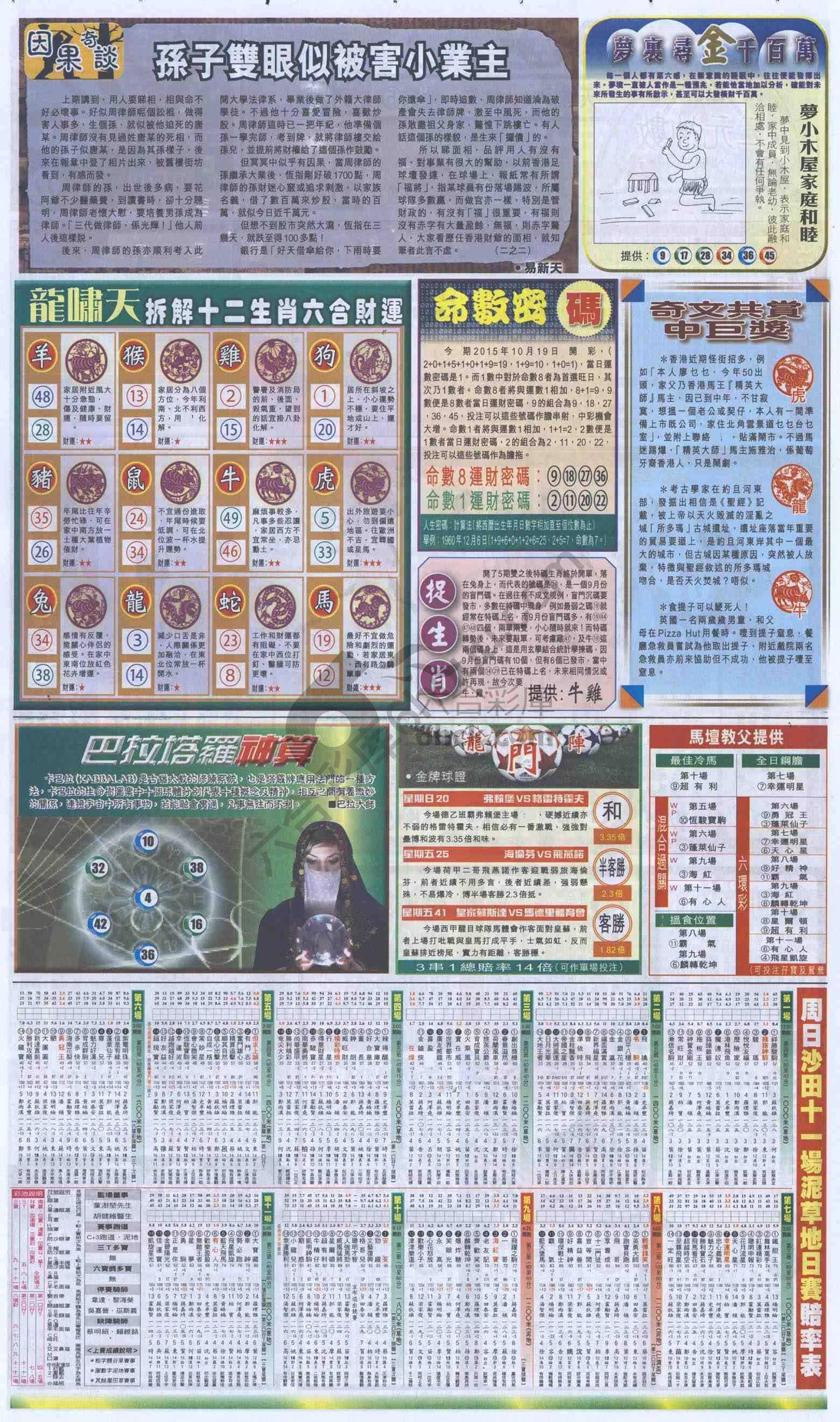 跑狗图