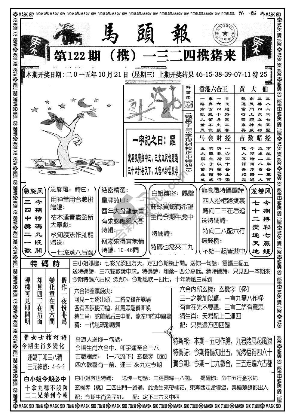 马头报