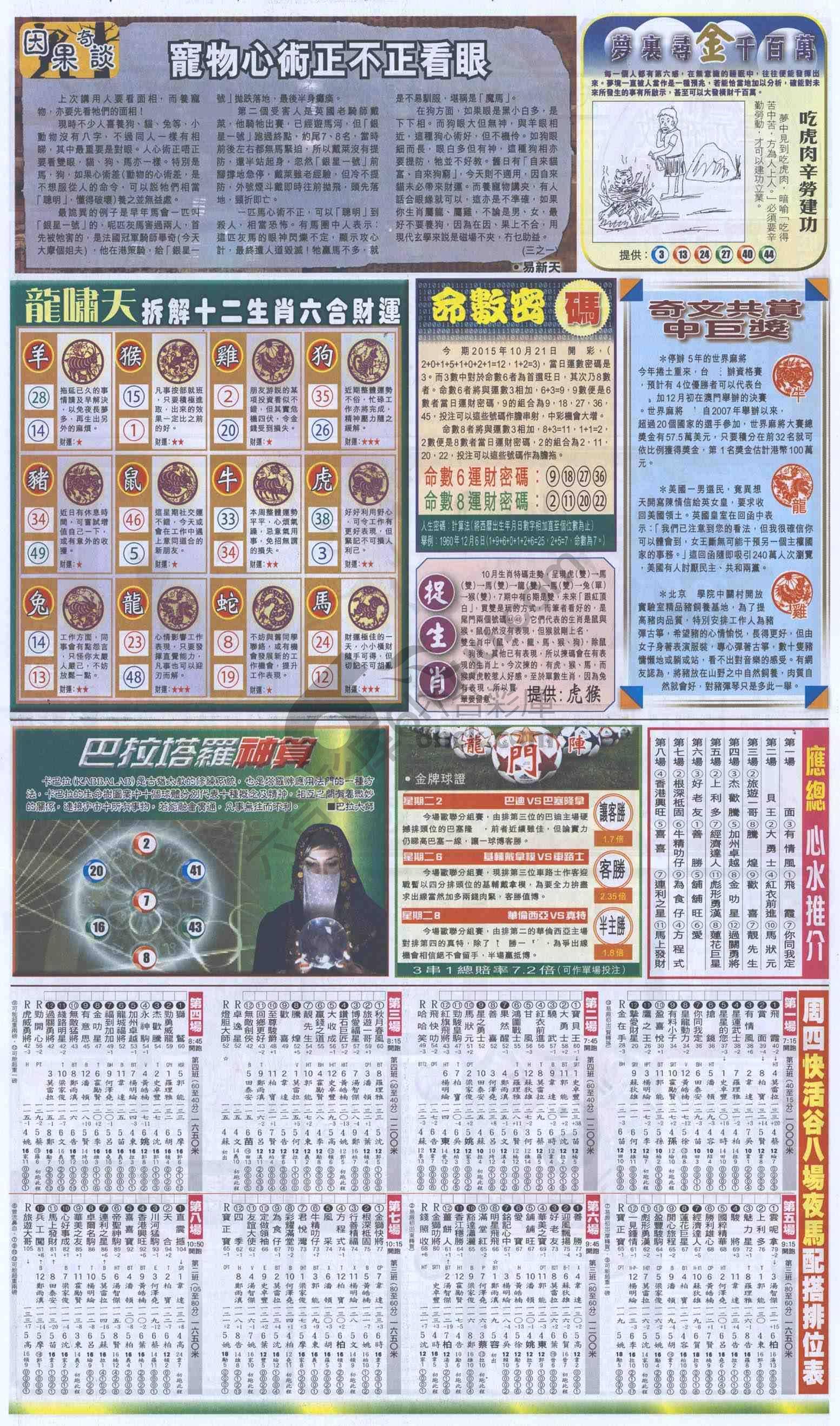 跑狗图