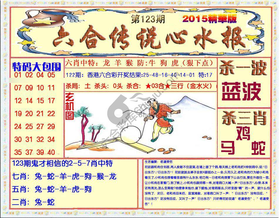 六合传说心水报