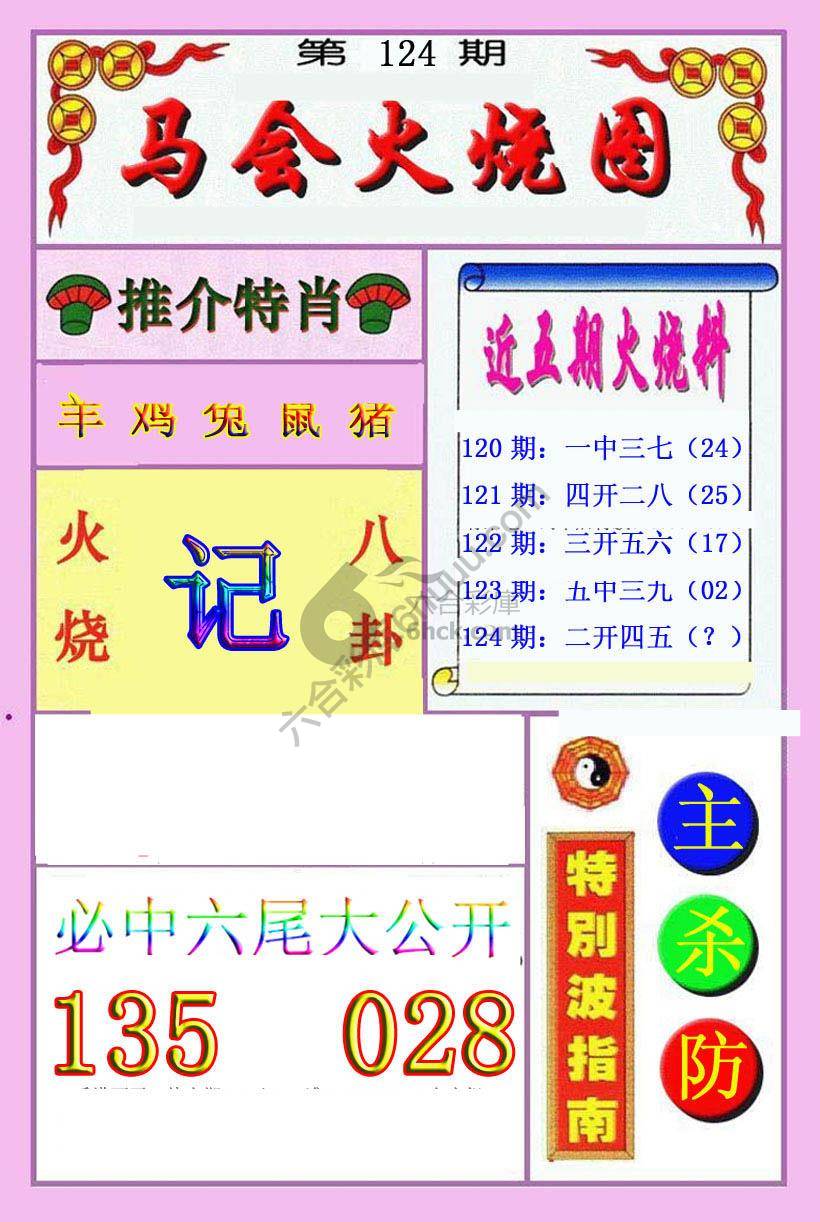 火烧图
