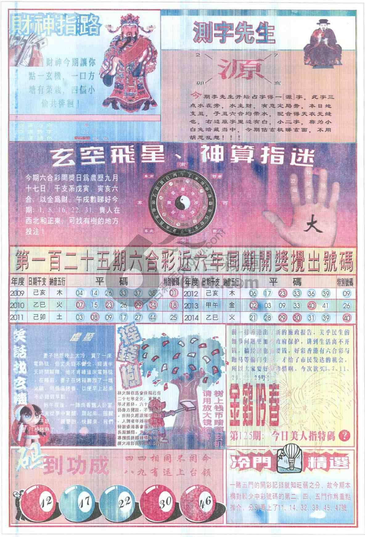四柱预测