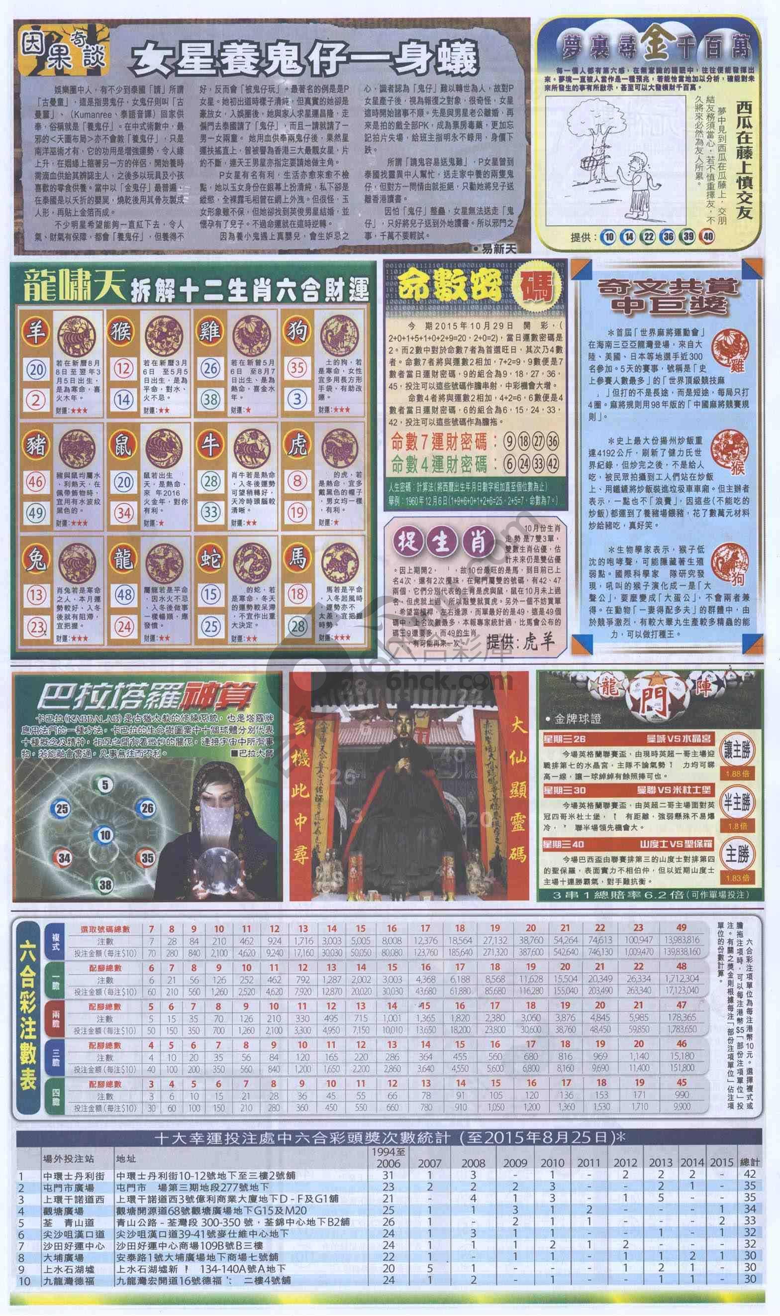 跑狗图