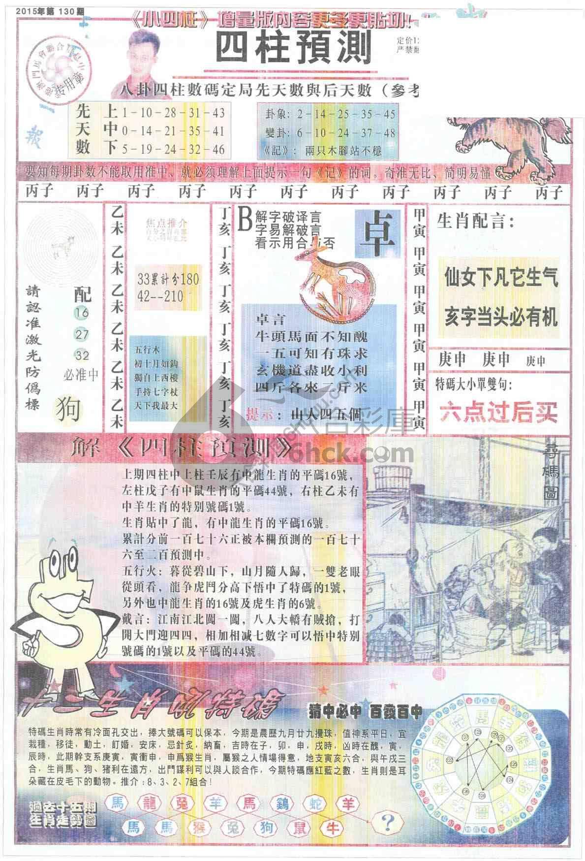 四柱预测