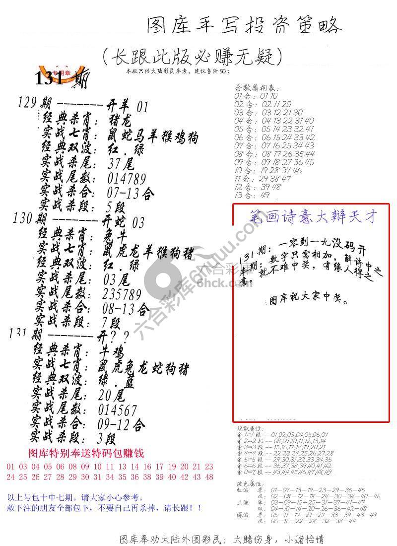手写投资策略