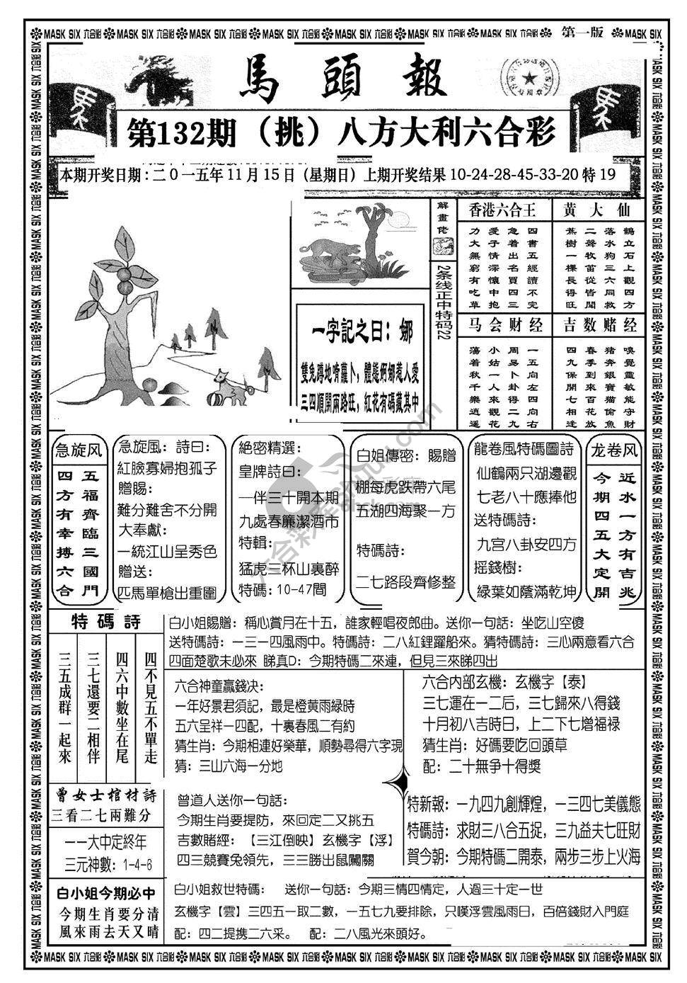 马头报