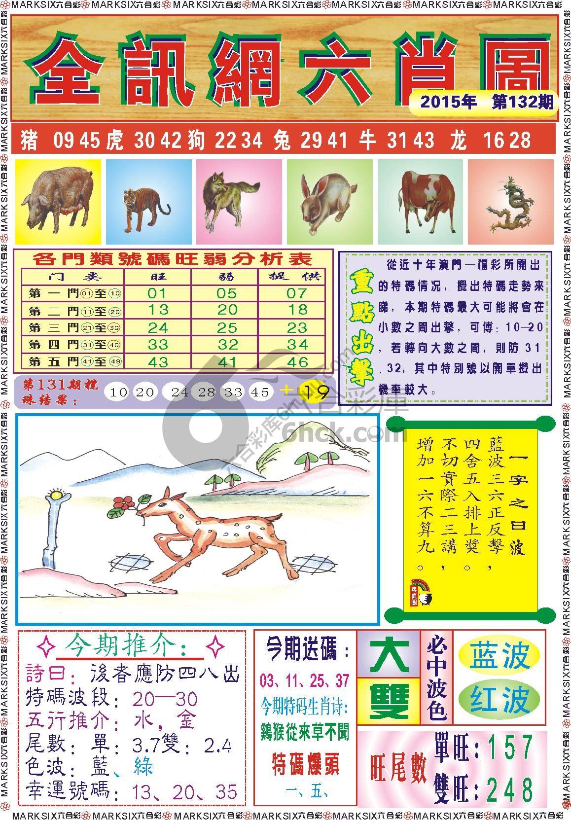 全讯网六肖图