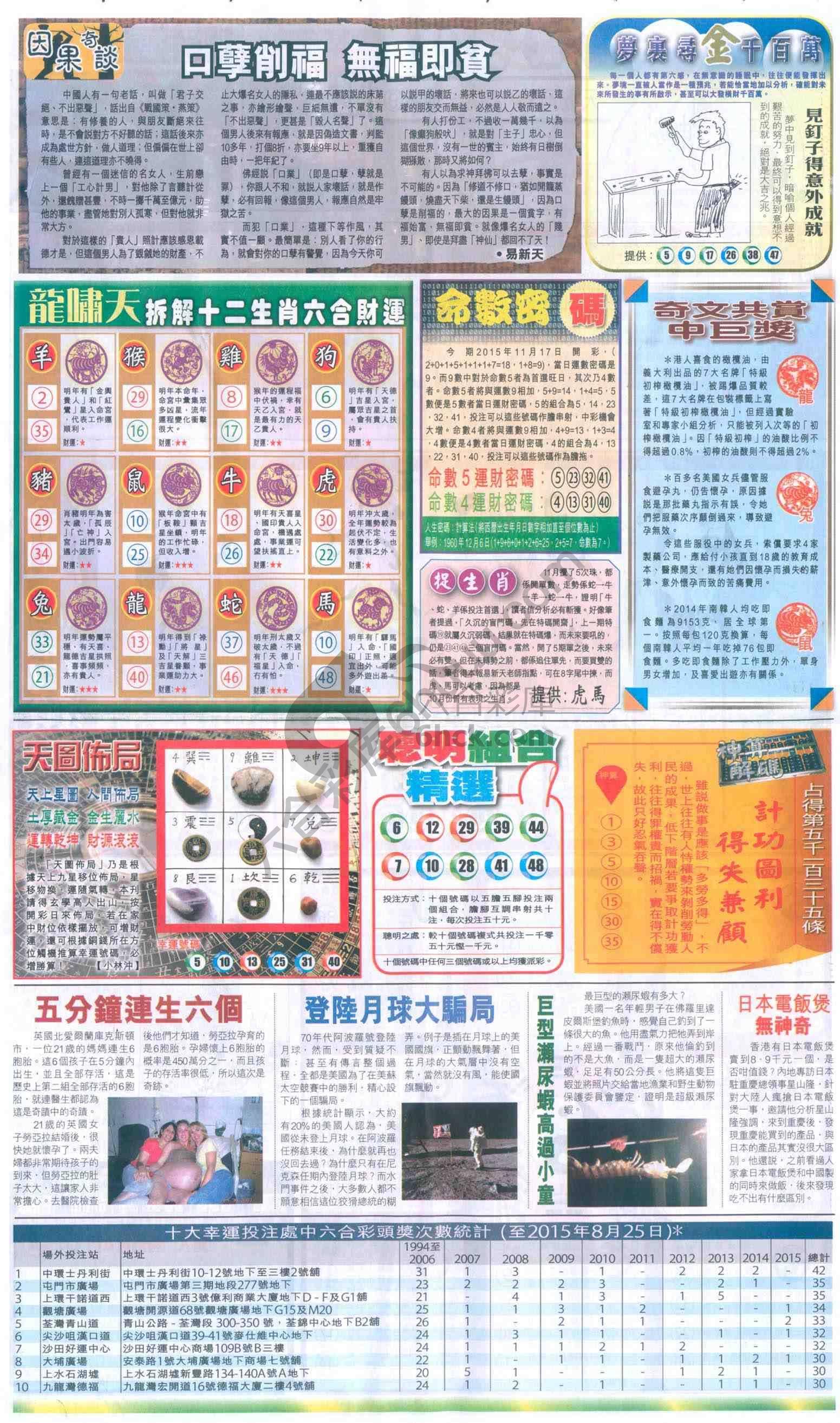 跑狗图