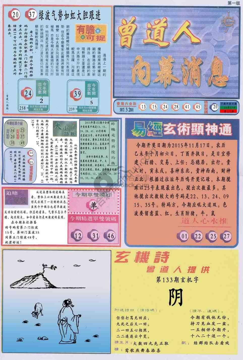 曾道人内幕消息