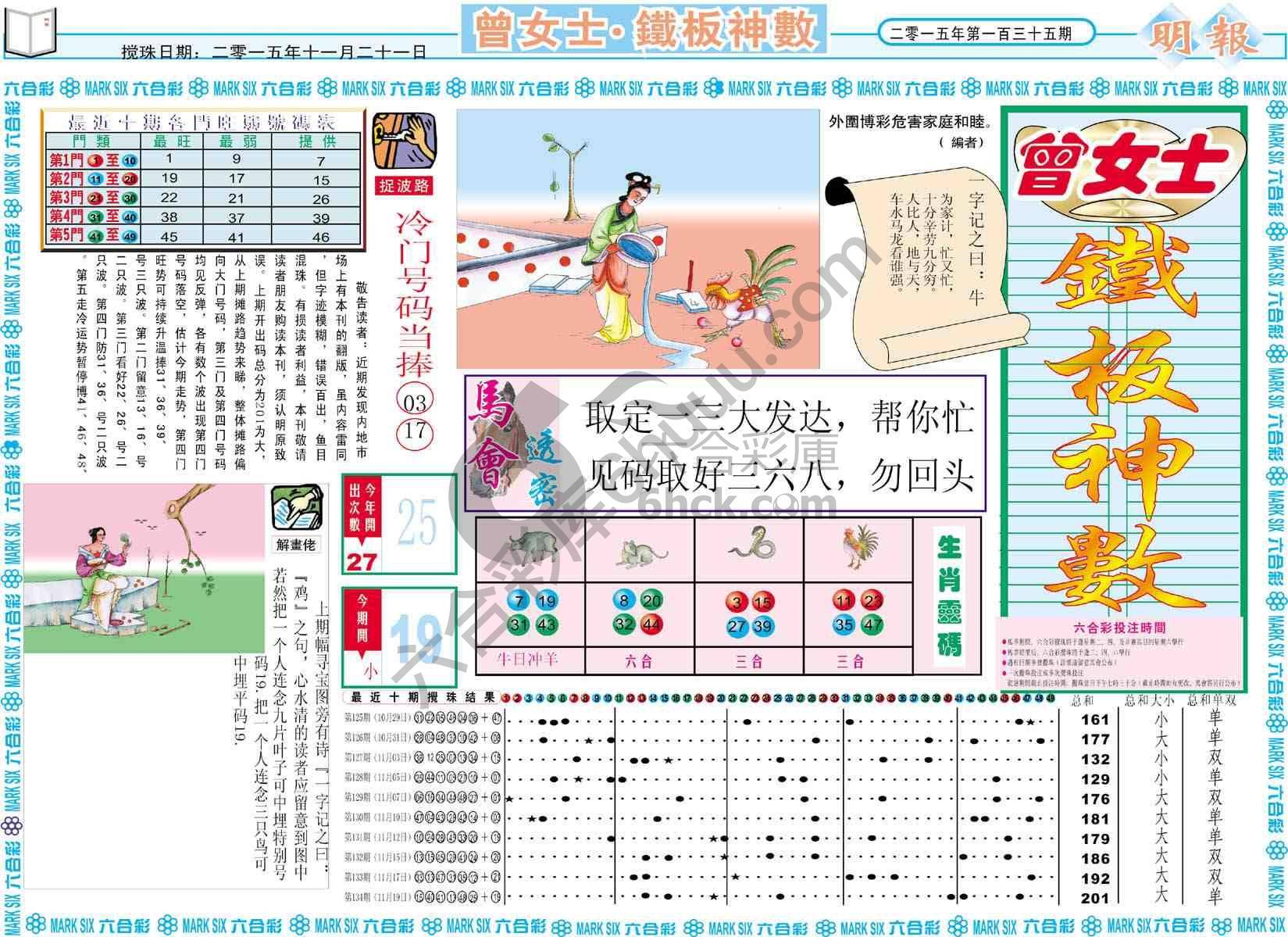 曾女士铁板神数
