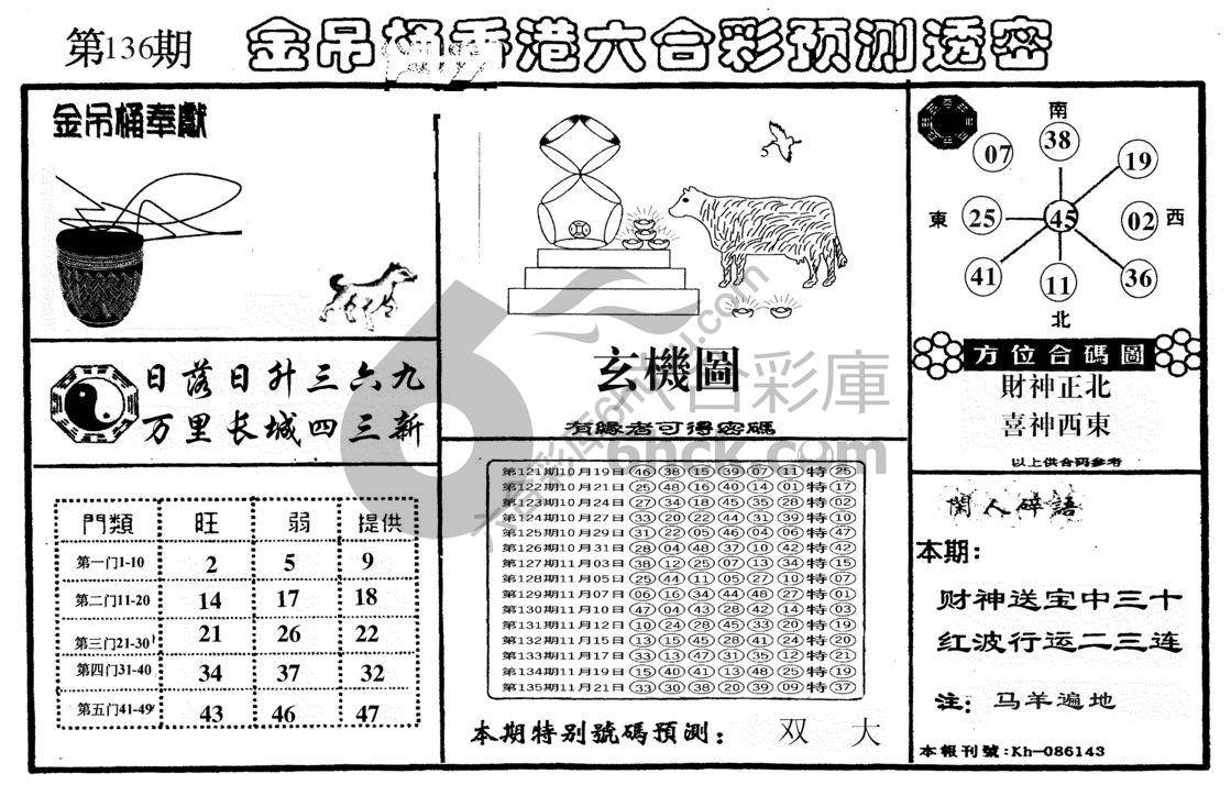 金吊桶