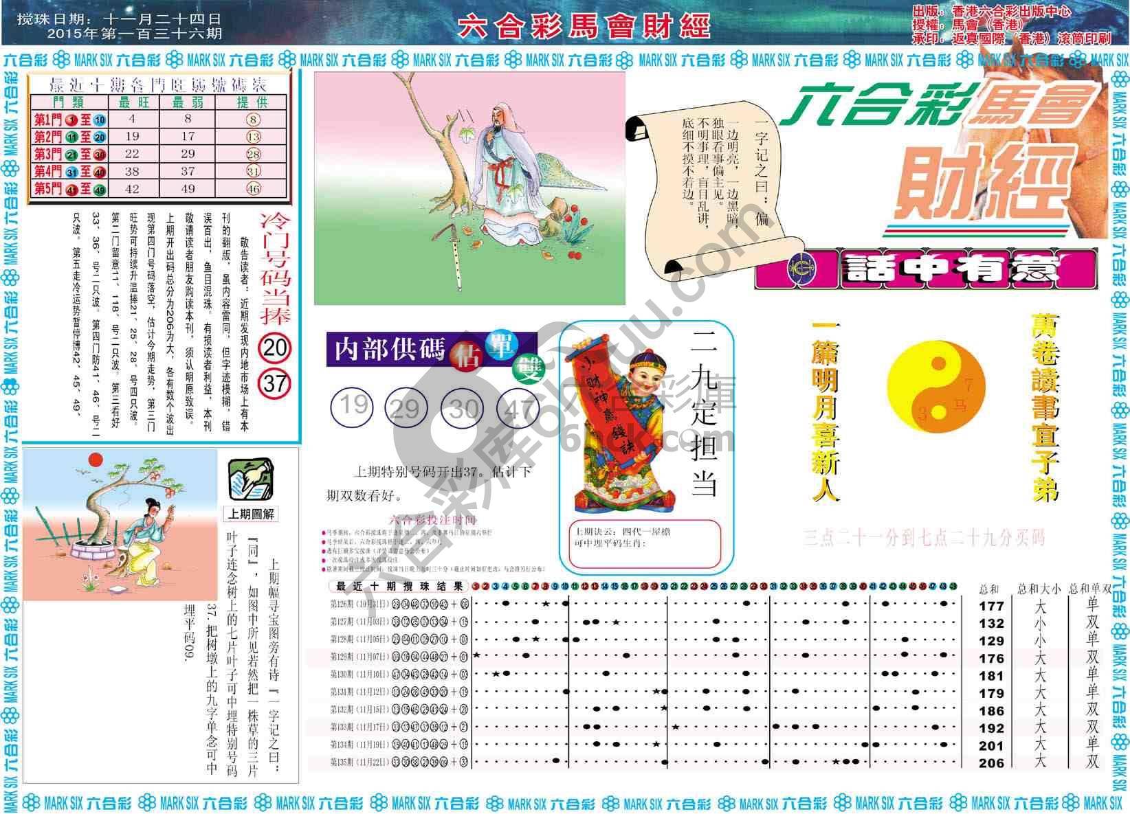 六合彩马会财经