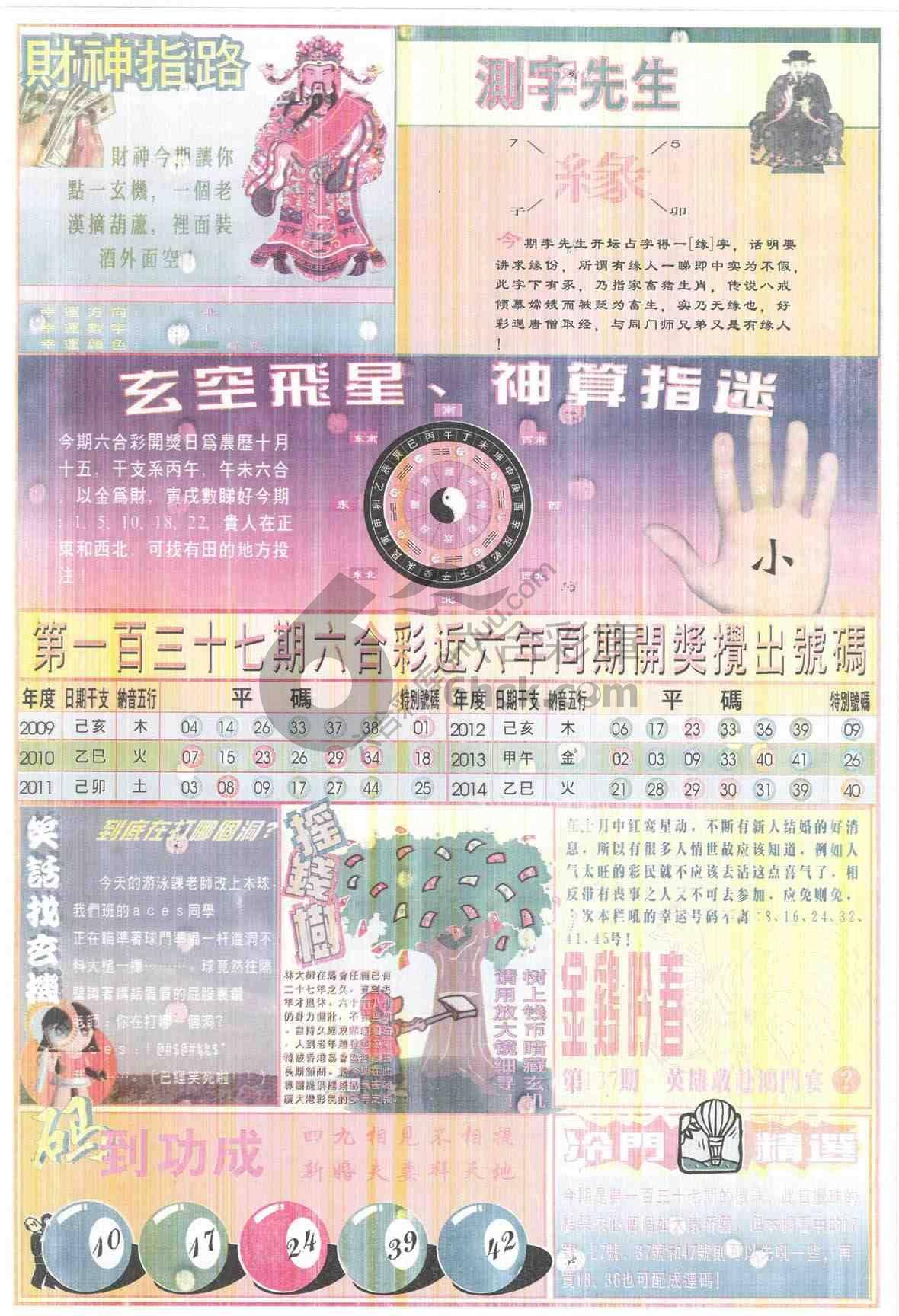 四柱预测