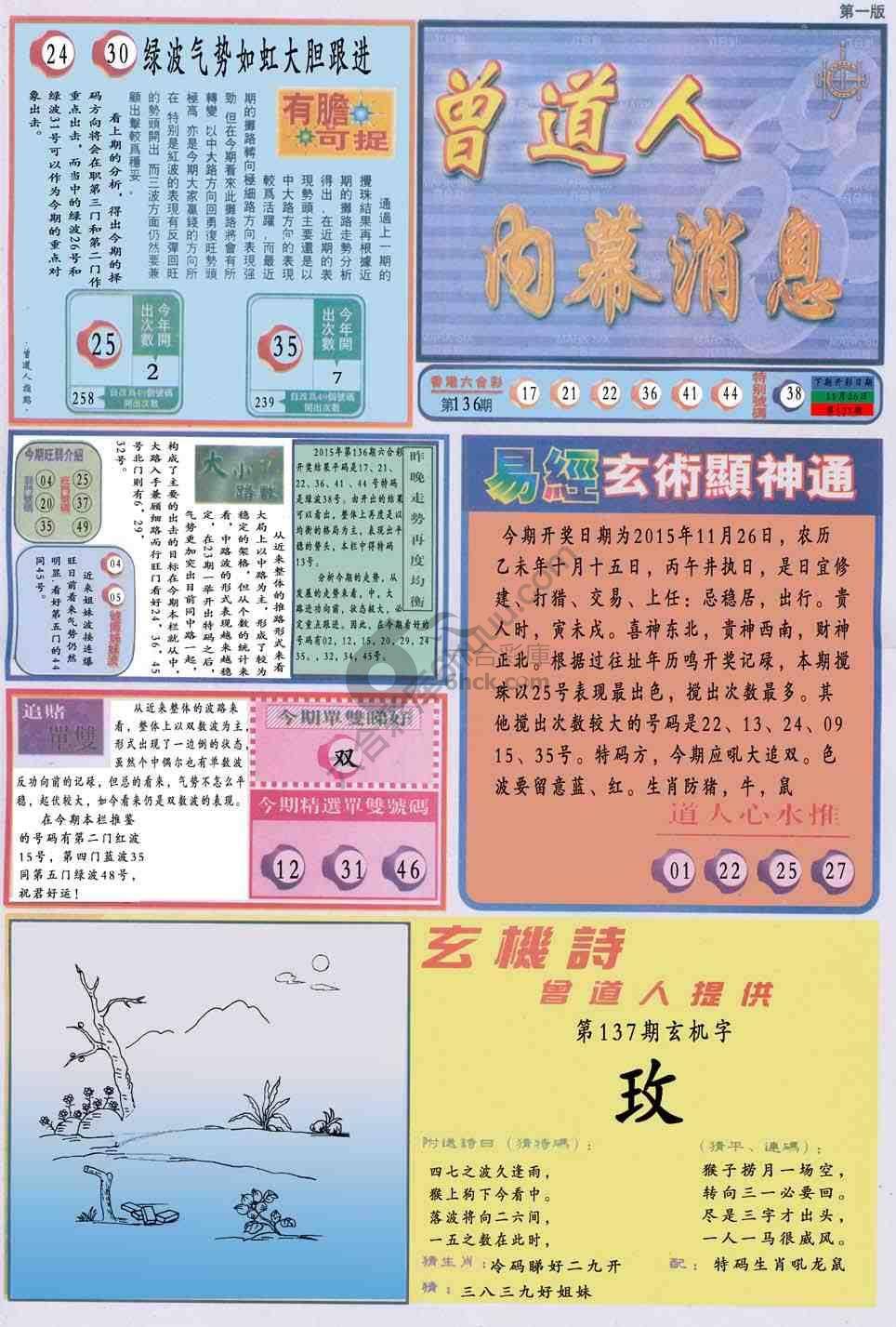 曾道人内幕消息