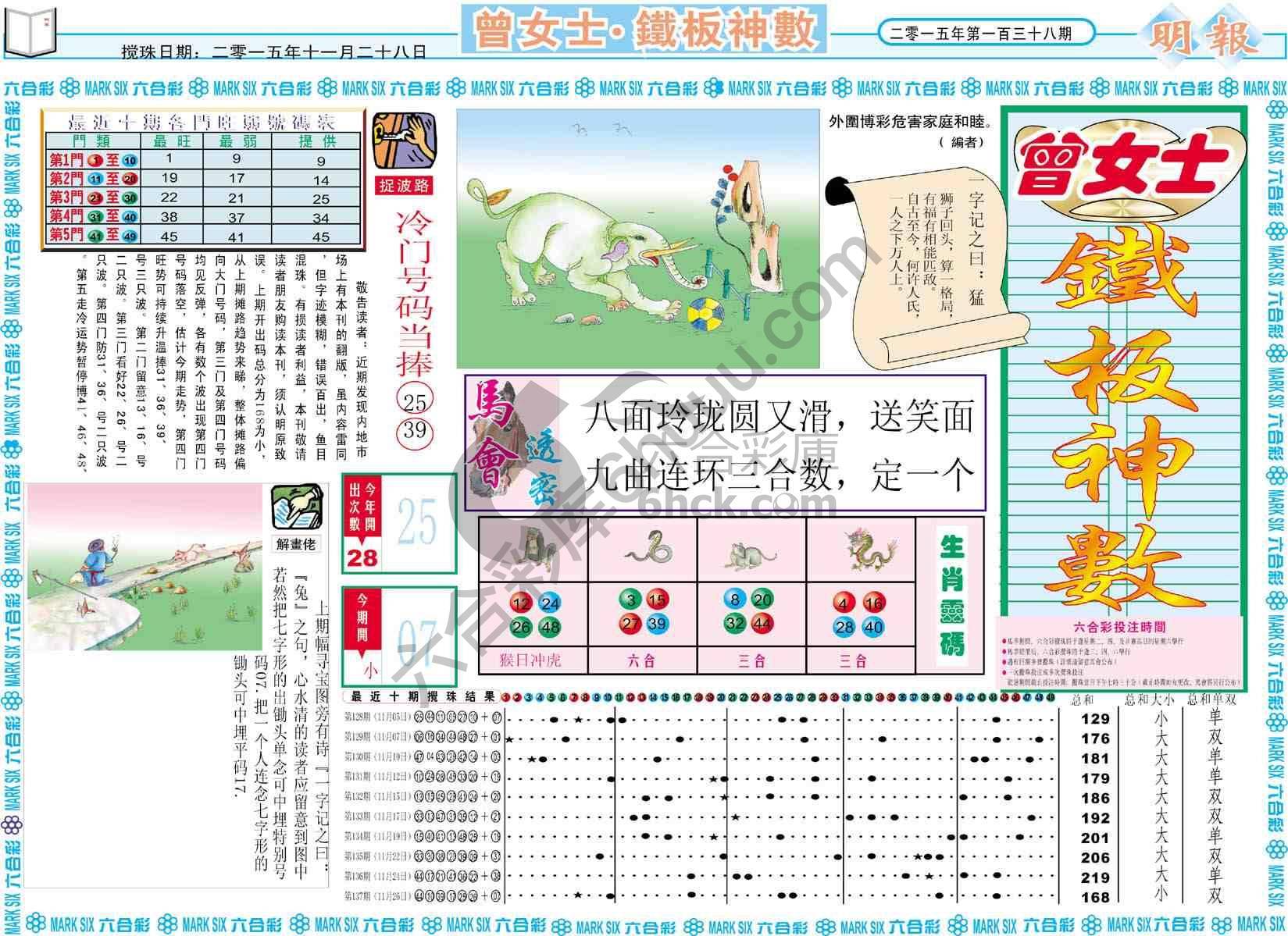 曾女士铁板神数