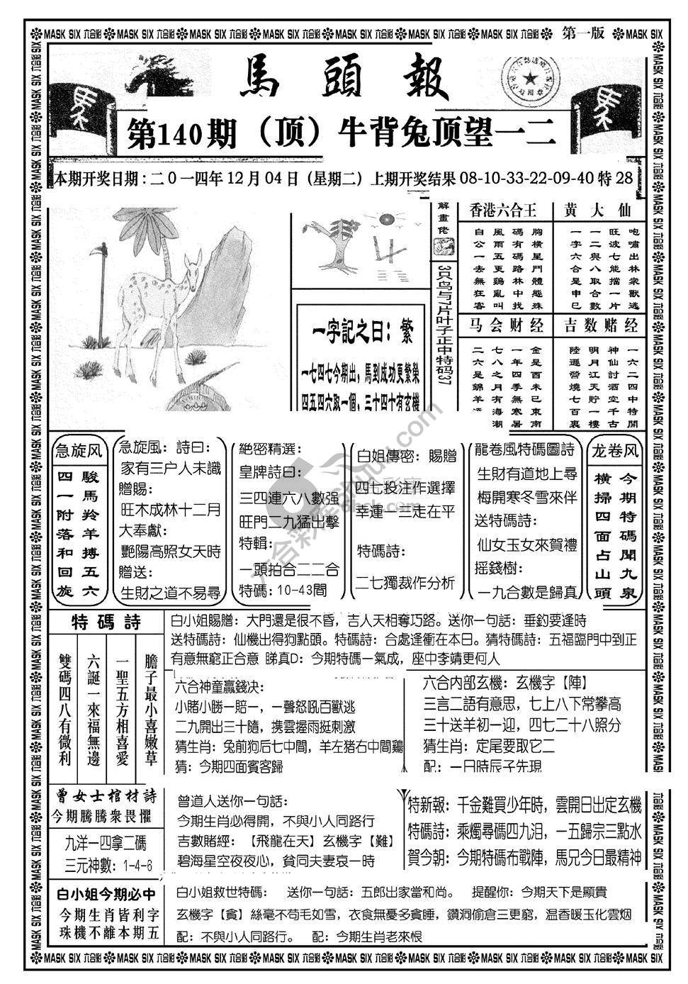 马头报