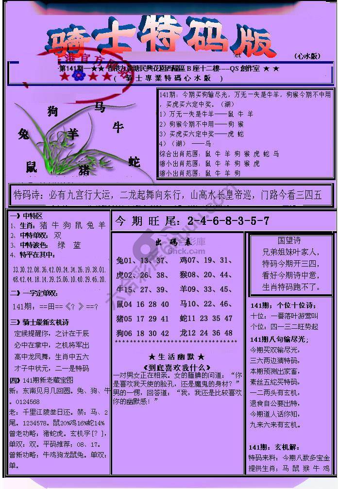 另类骑士特码版