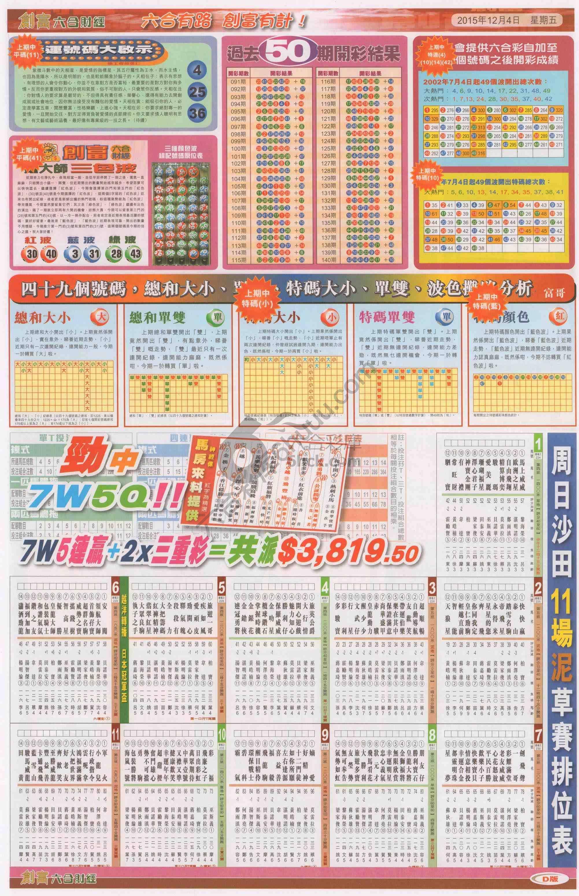 创富
