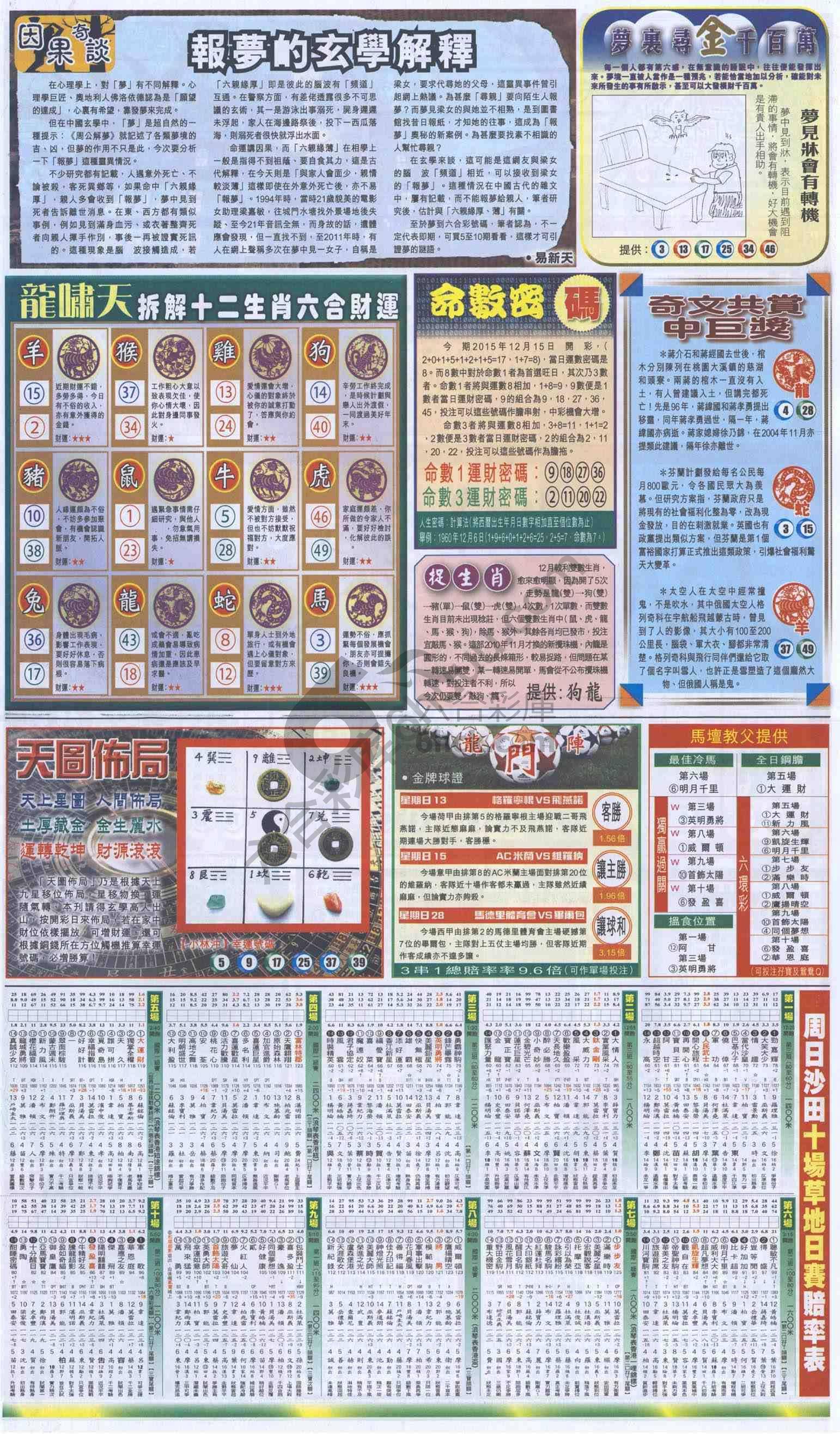 跑狗图