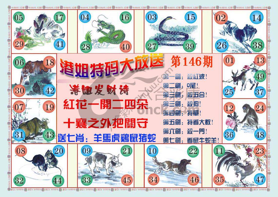 港姐密报