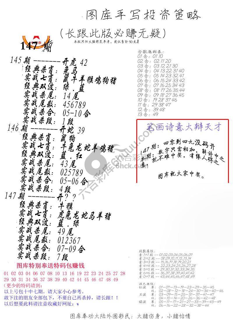 手写投资策略