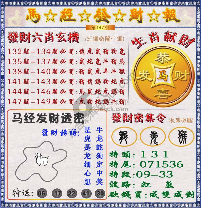 马经发财报