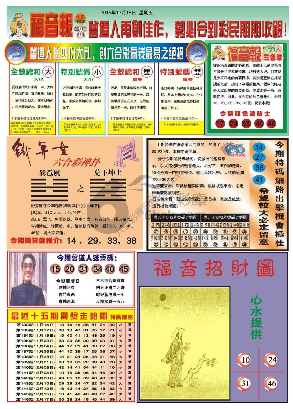 福音报