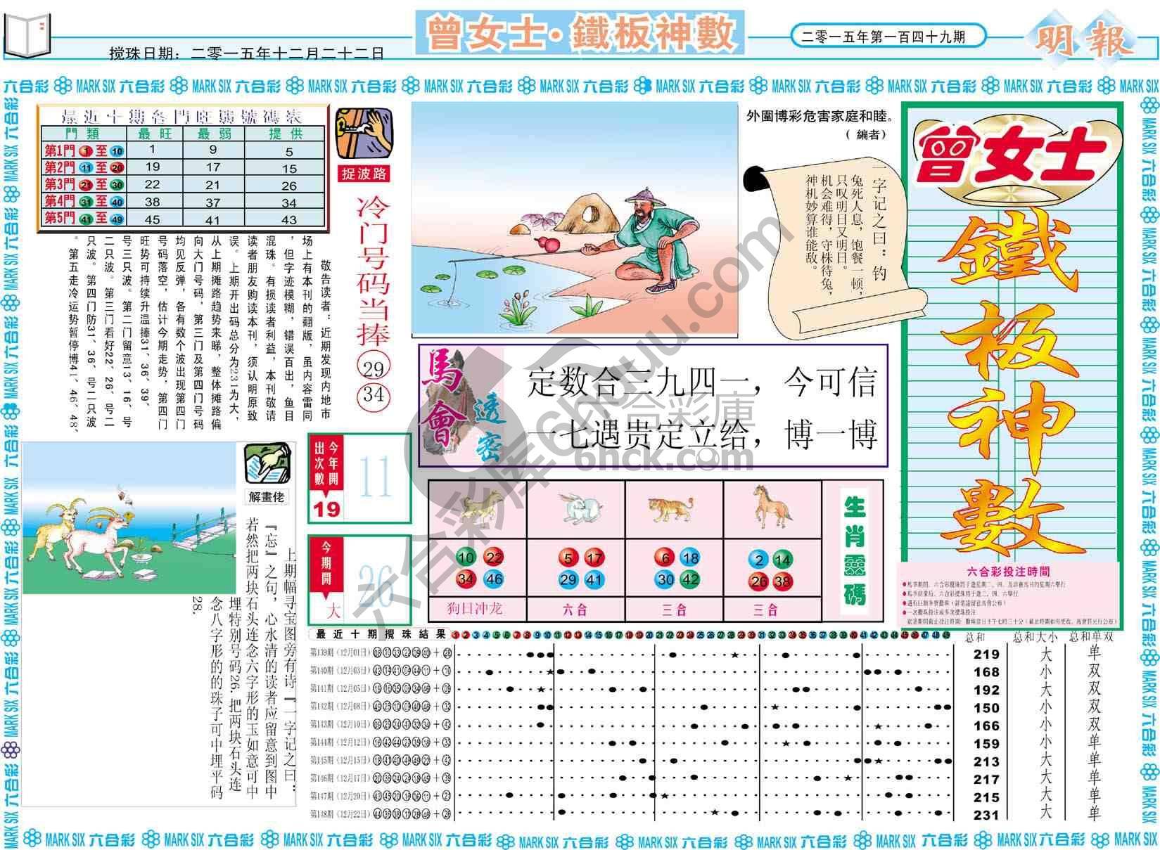 曾女士铁板神数