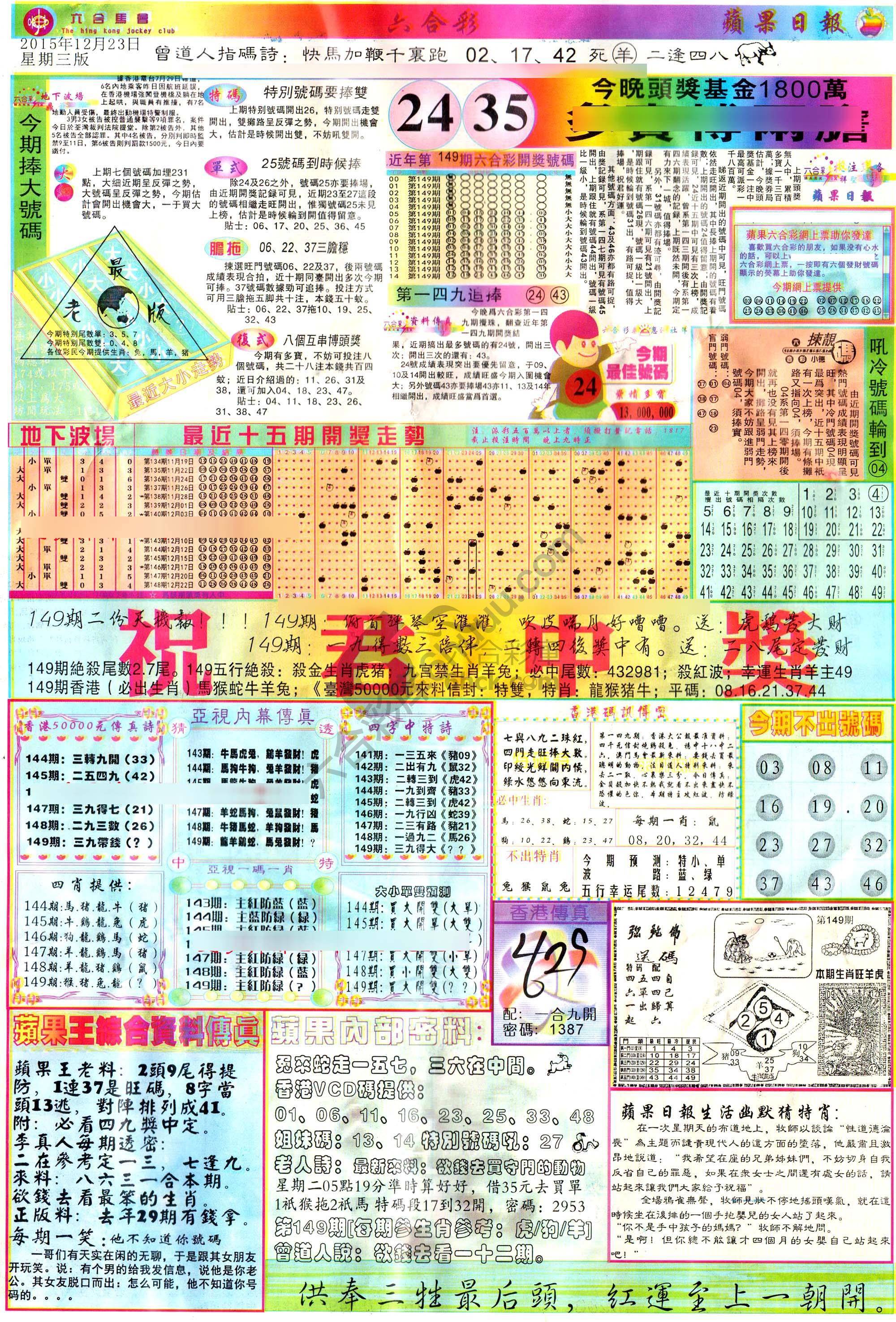 苹果日报