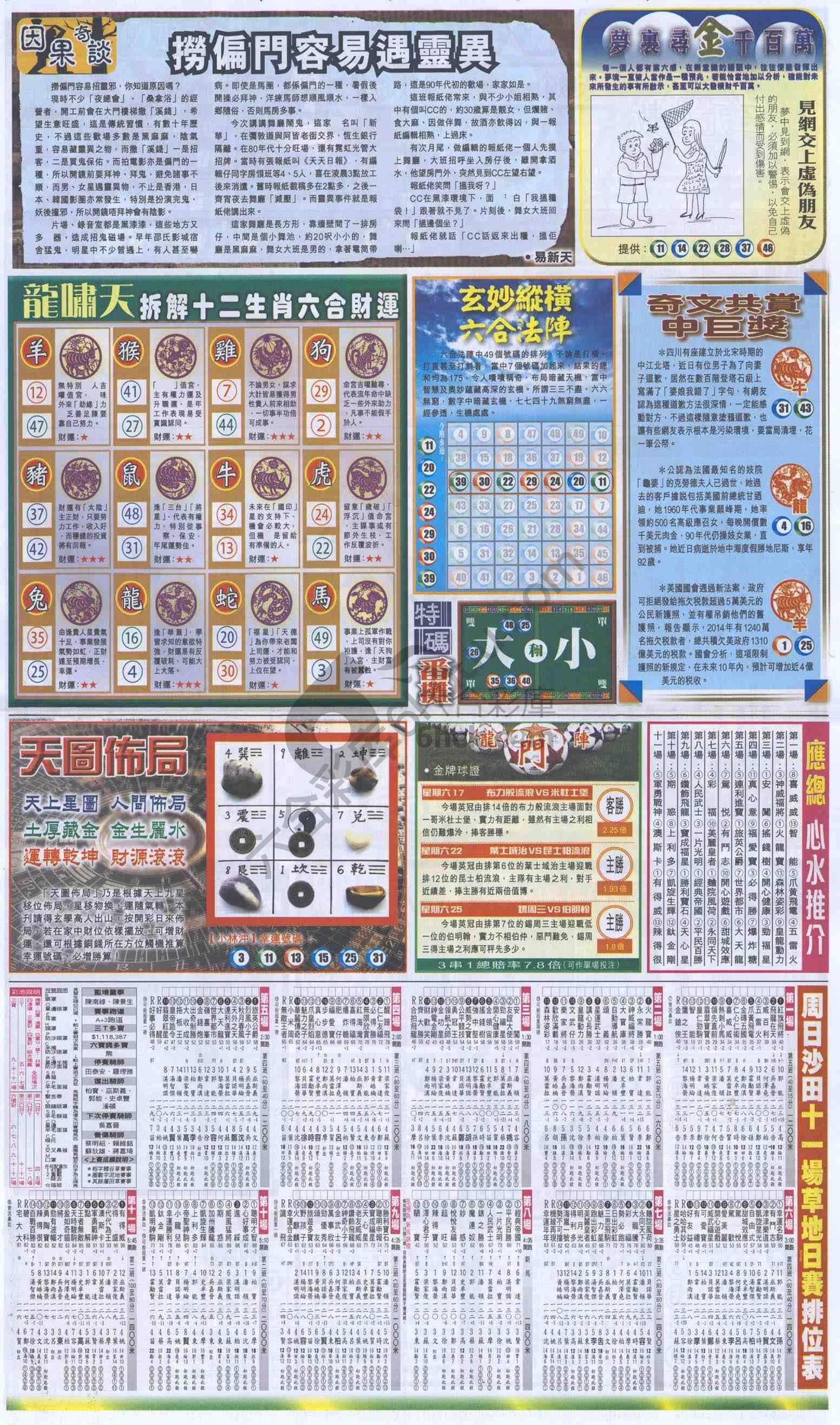 跑狗图