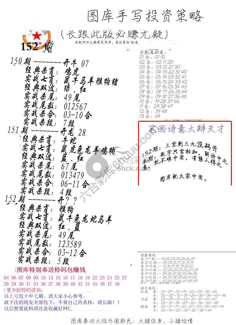 手写投资策略