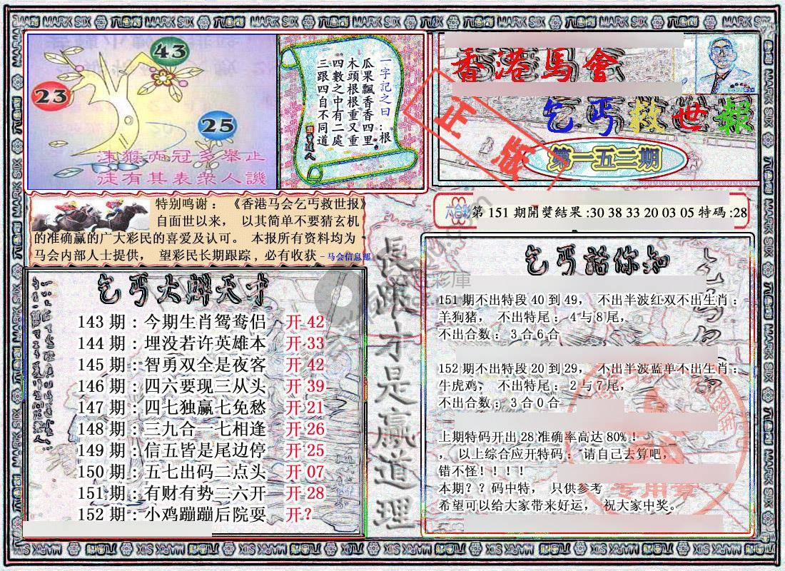 乞丐救世报