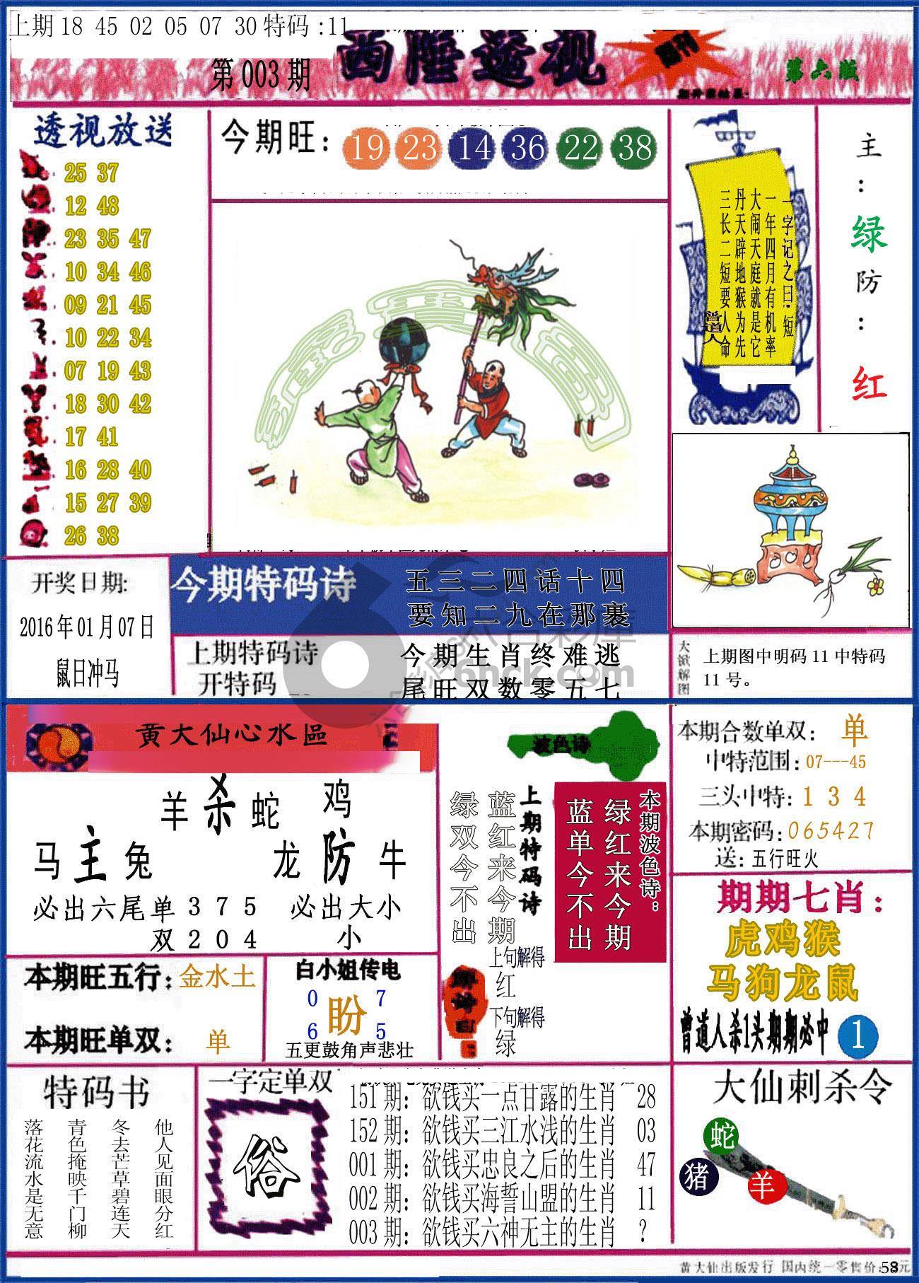 西陲透视（正版）