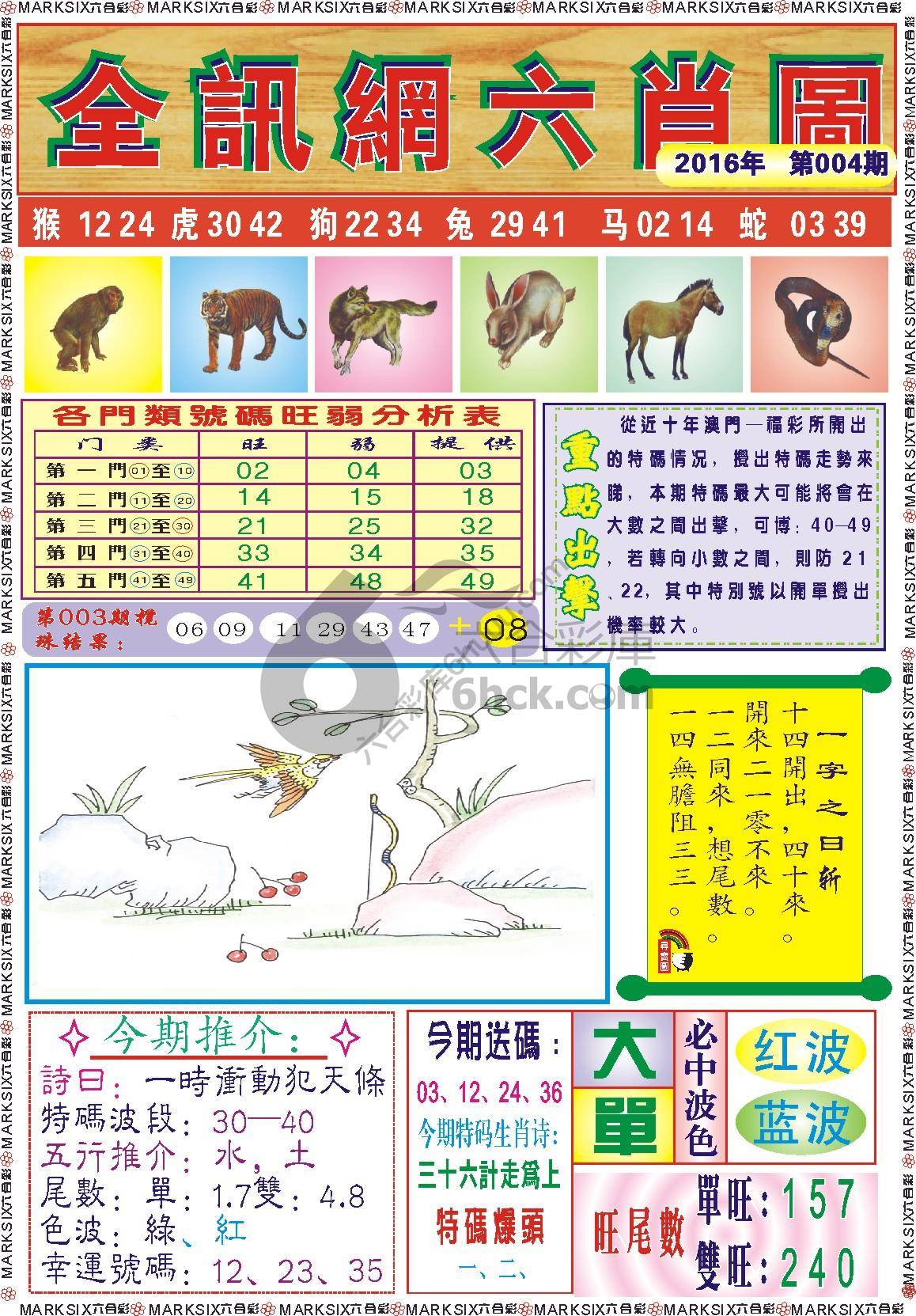 全讯网六肖图