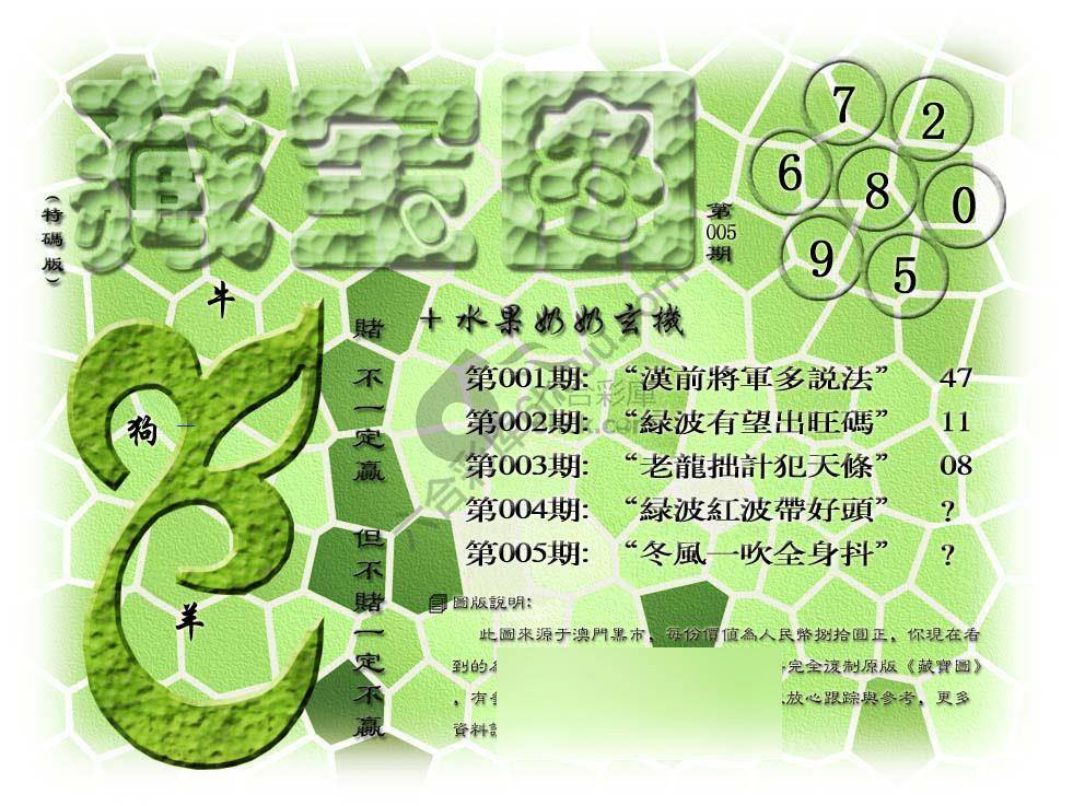藏宝图