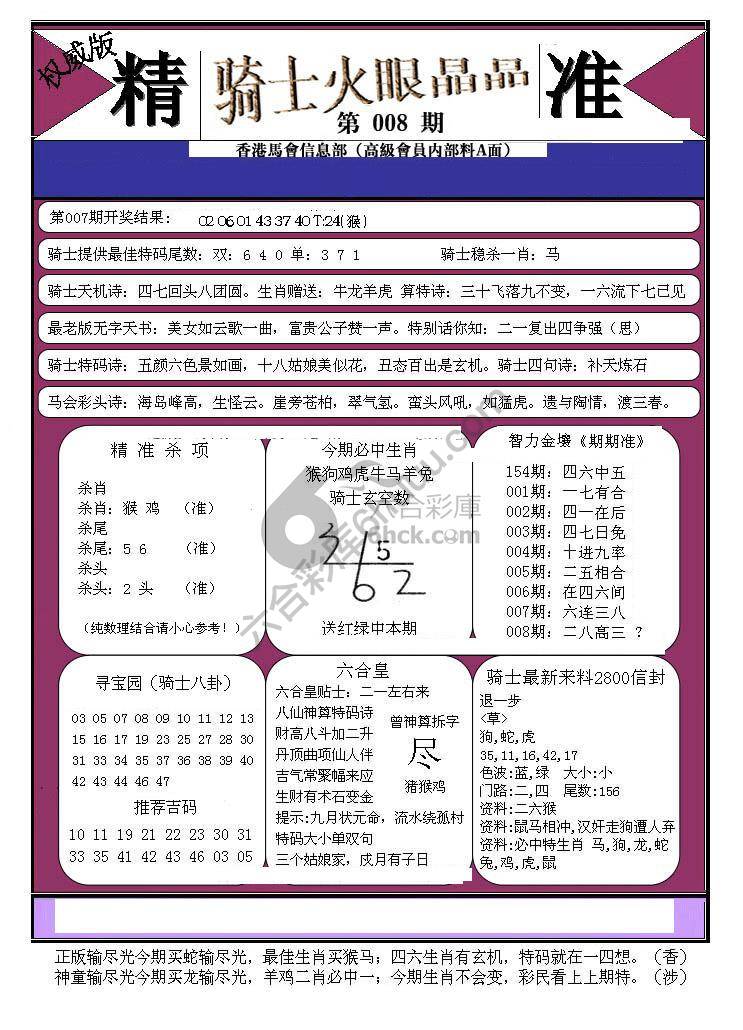 骑士火眼晶晶