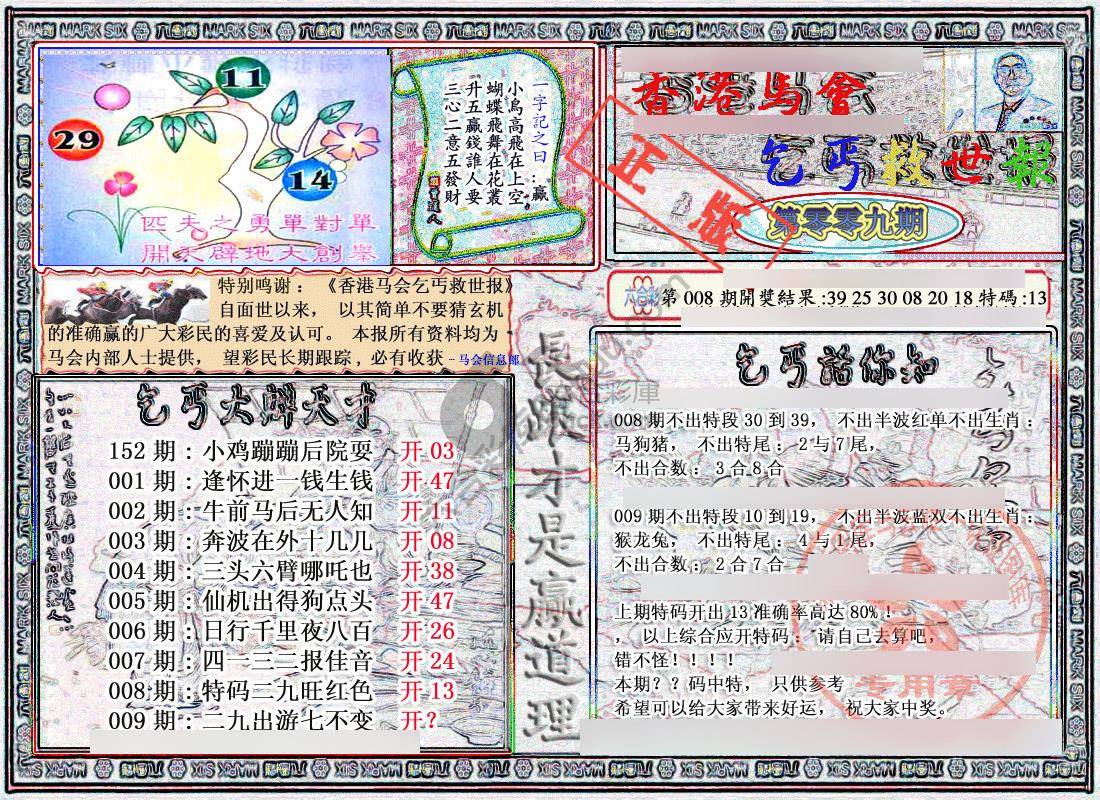 乞丐救世报