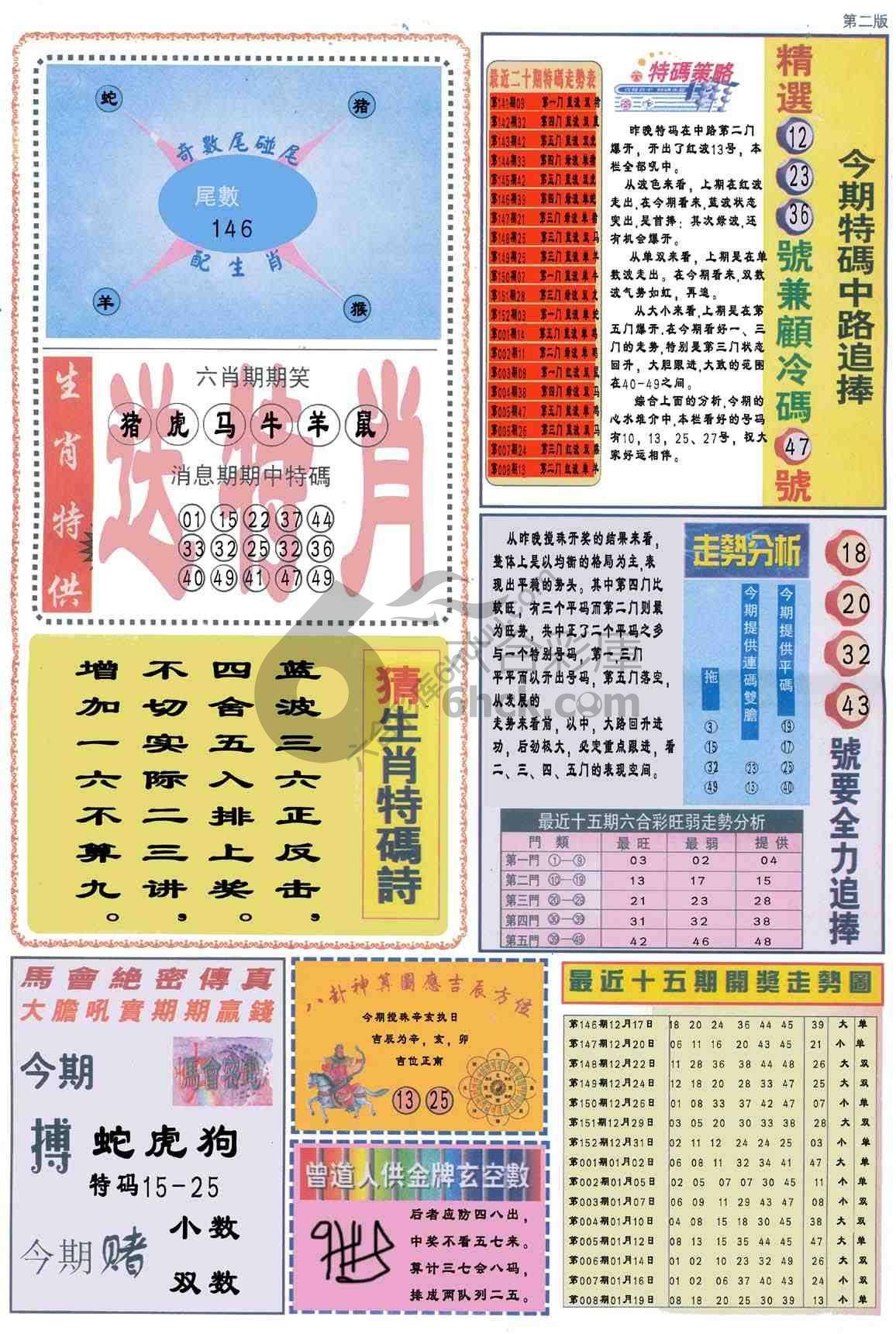 曾道人内幕消息