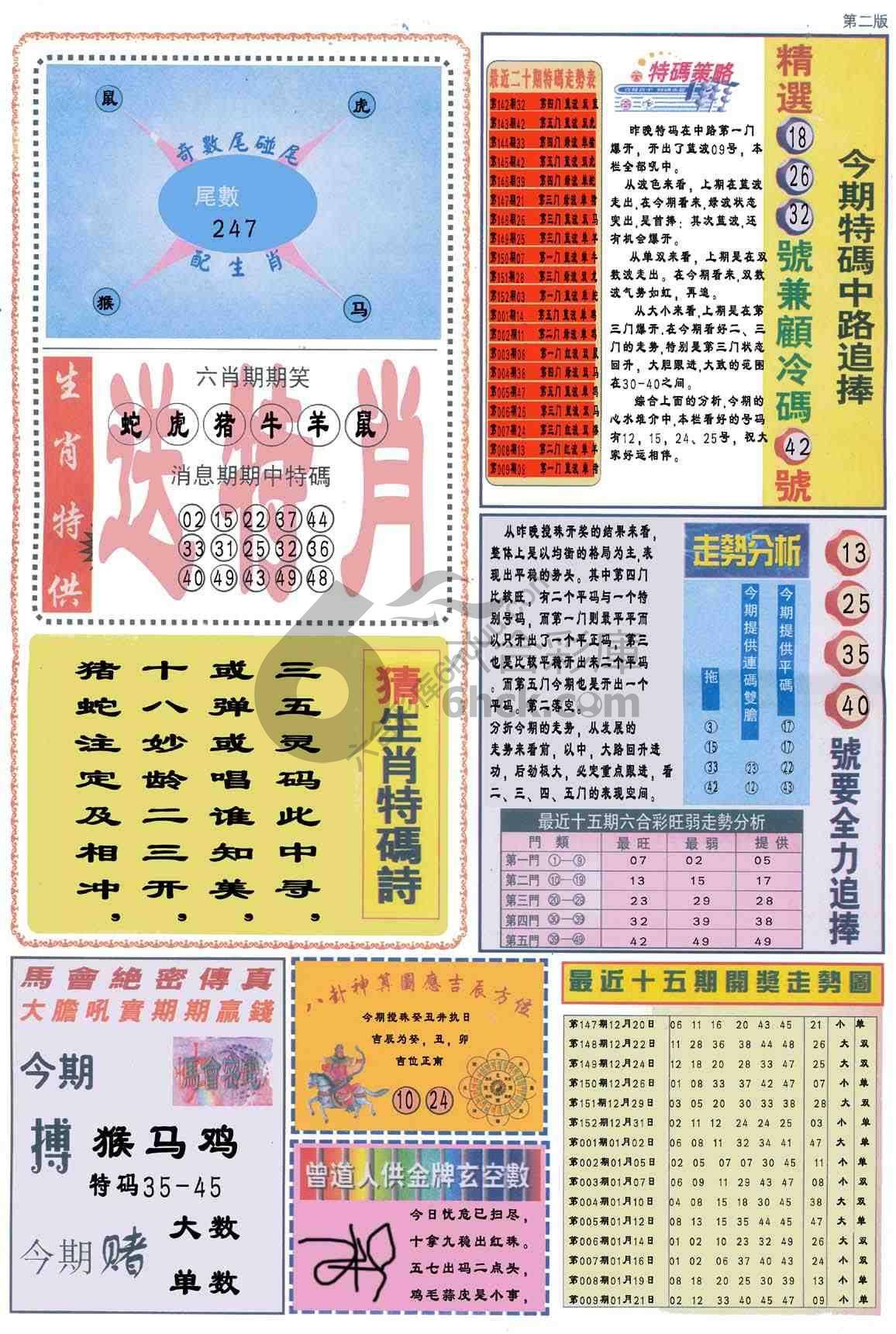 曾道人内幕消息