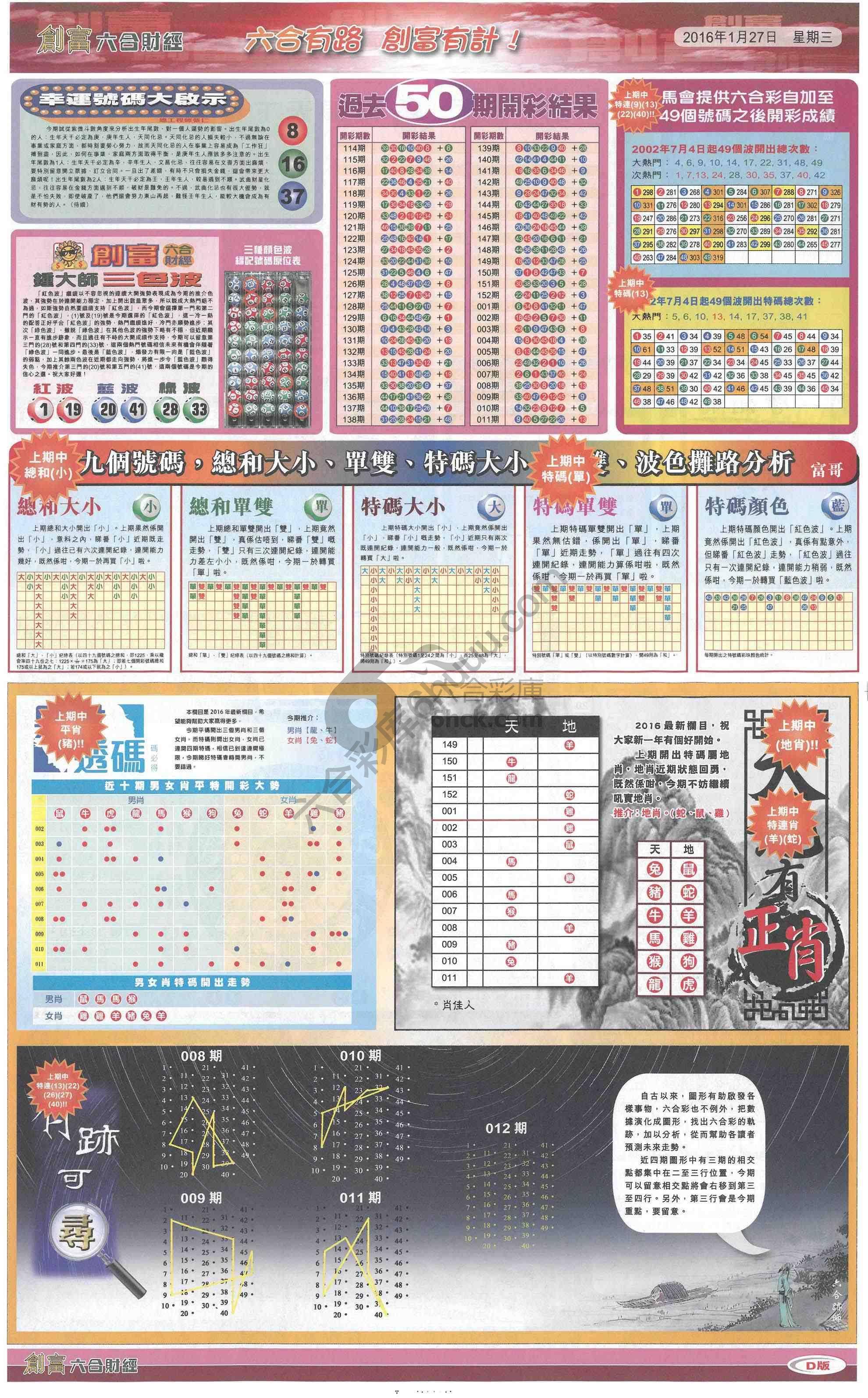 创富
