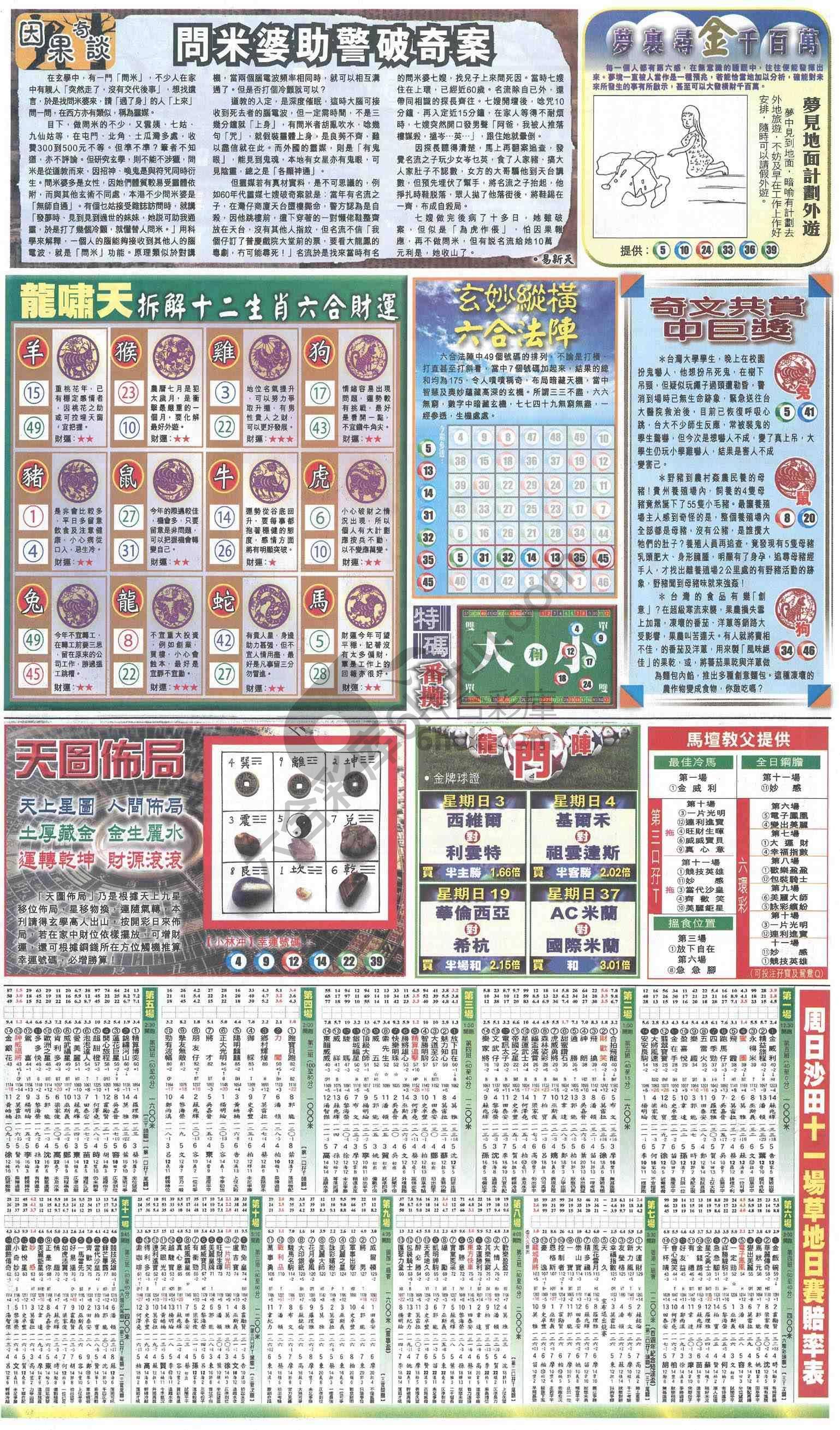 跑狗图