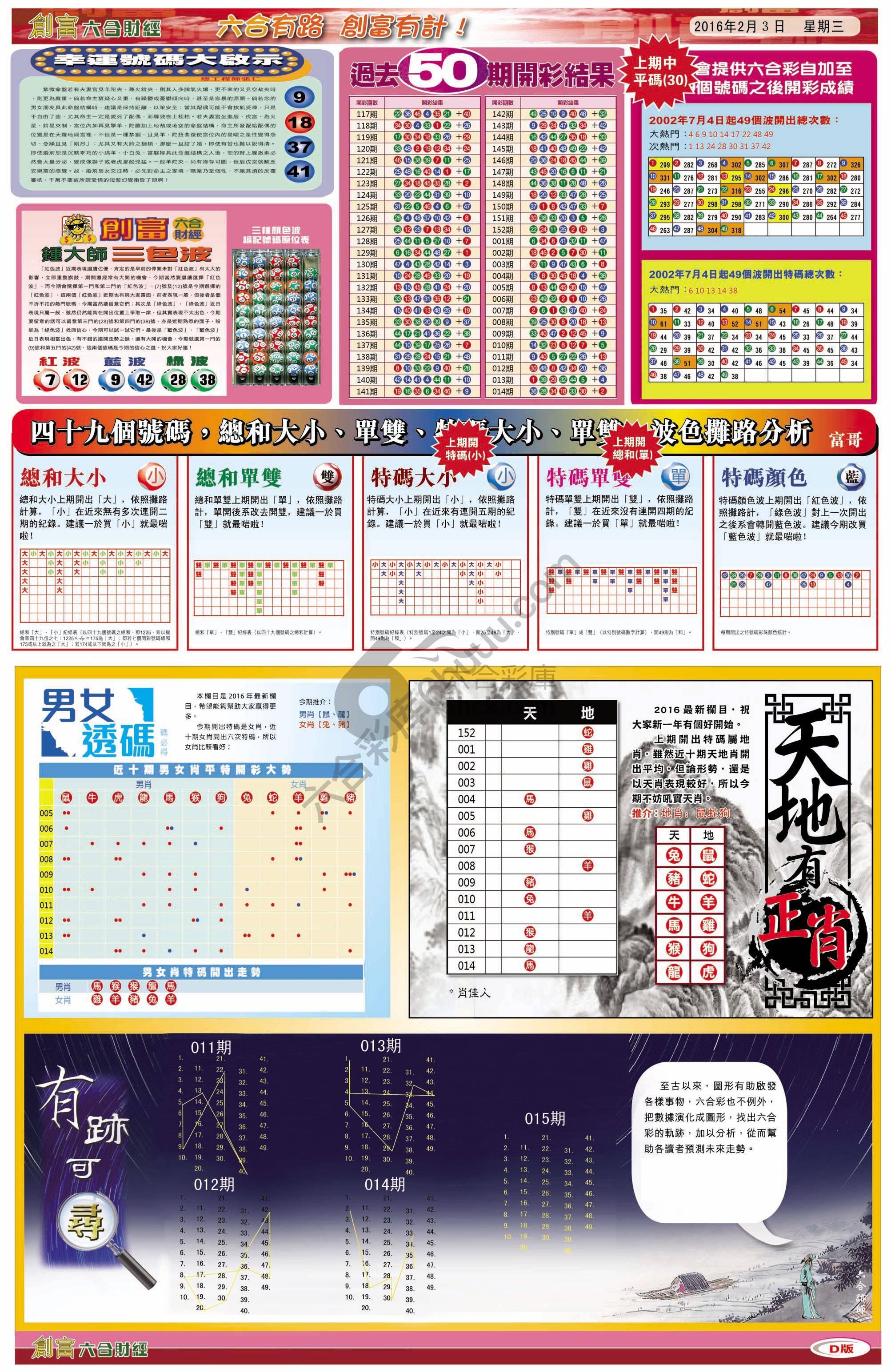 创富
