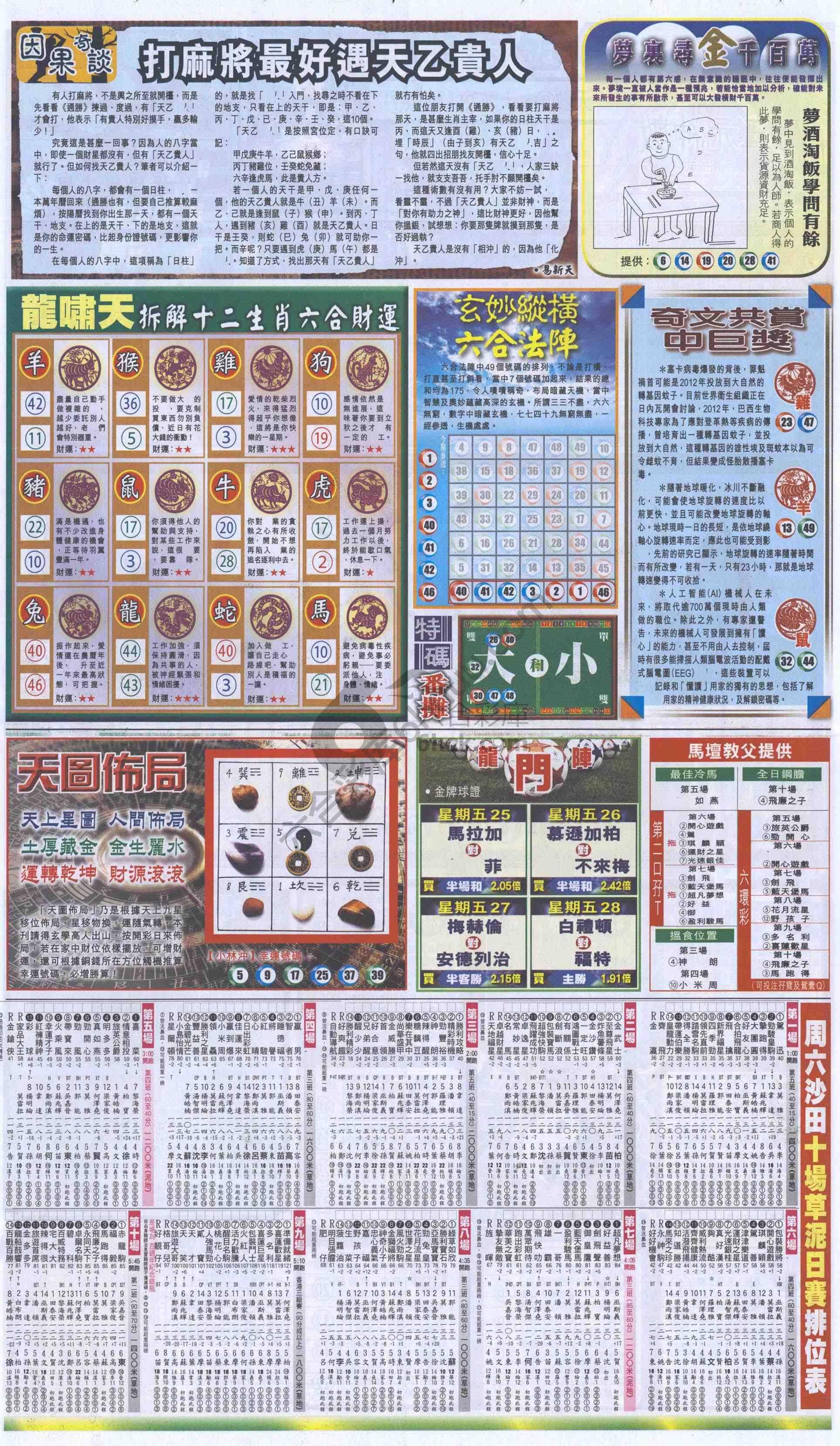 跑狗图