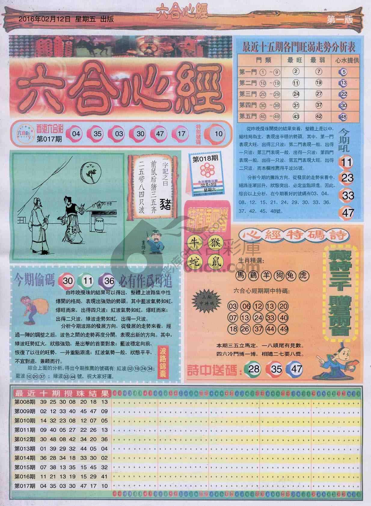 六合心经