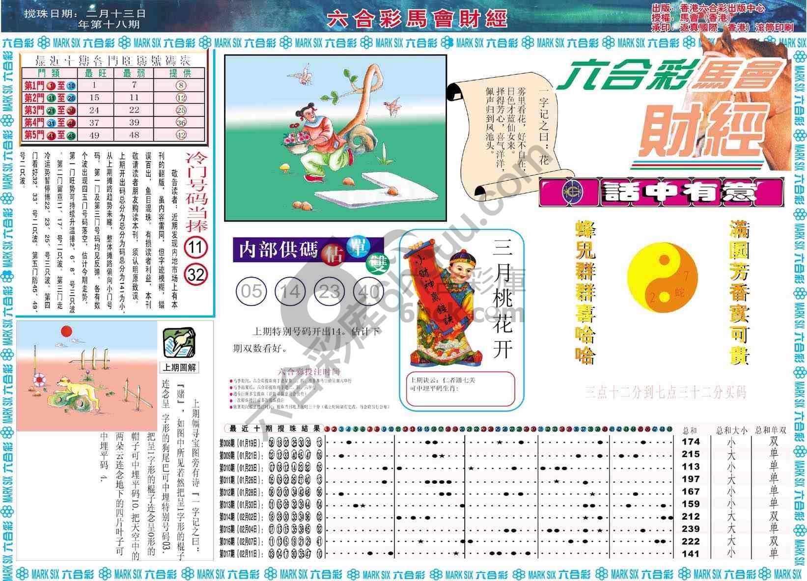 六合彩马会财经