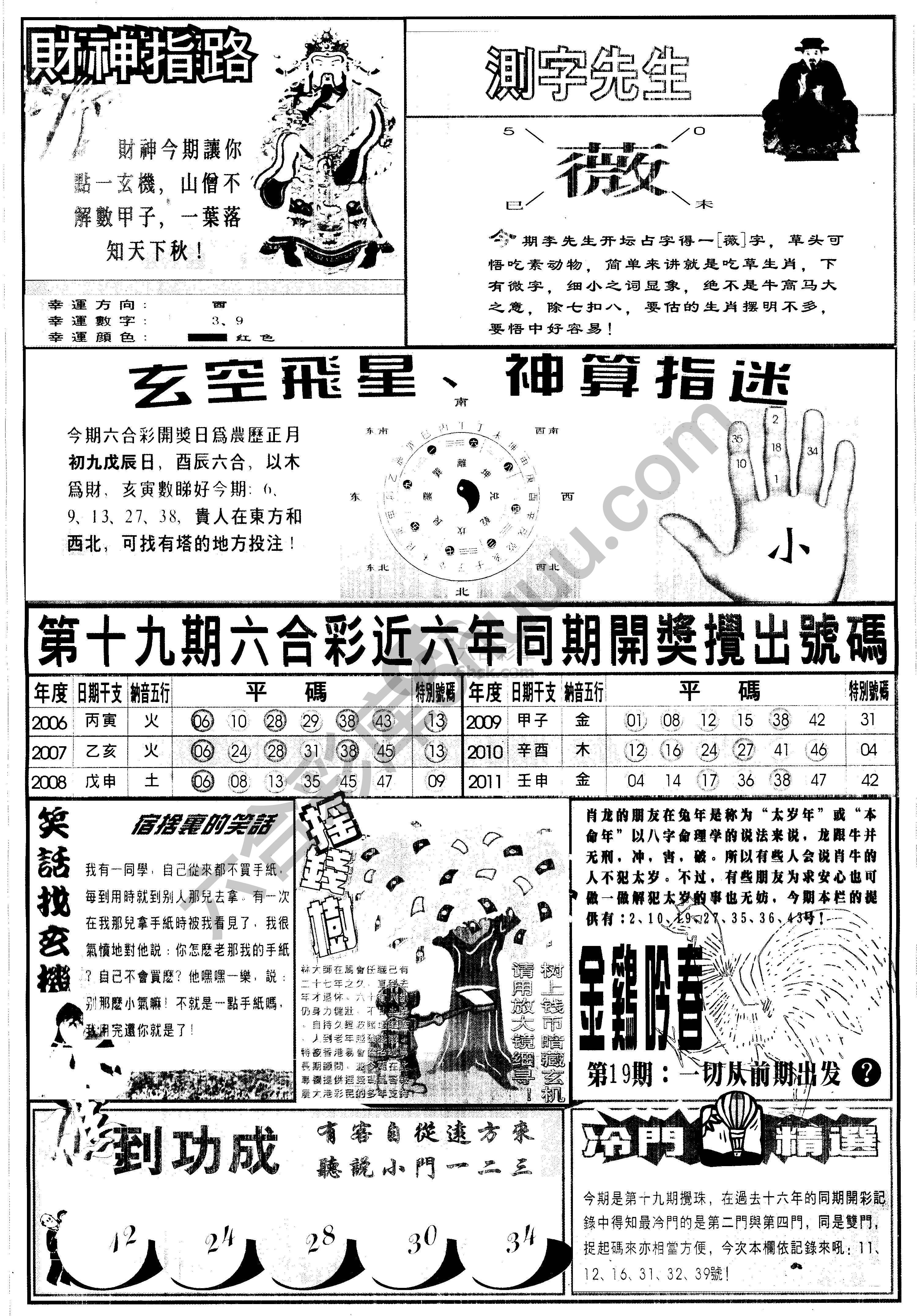 四柱预测