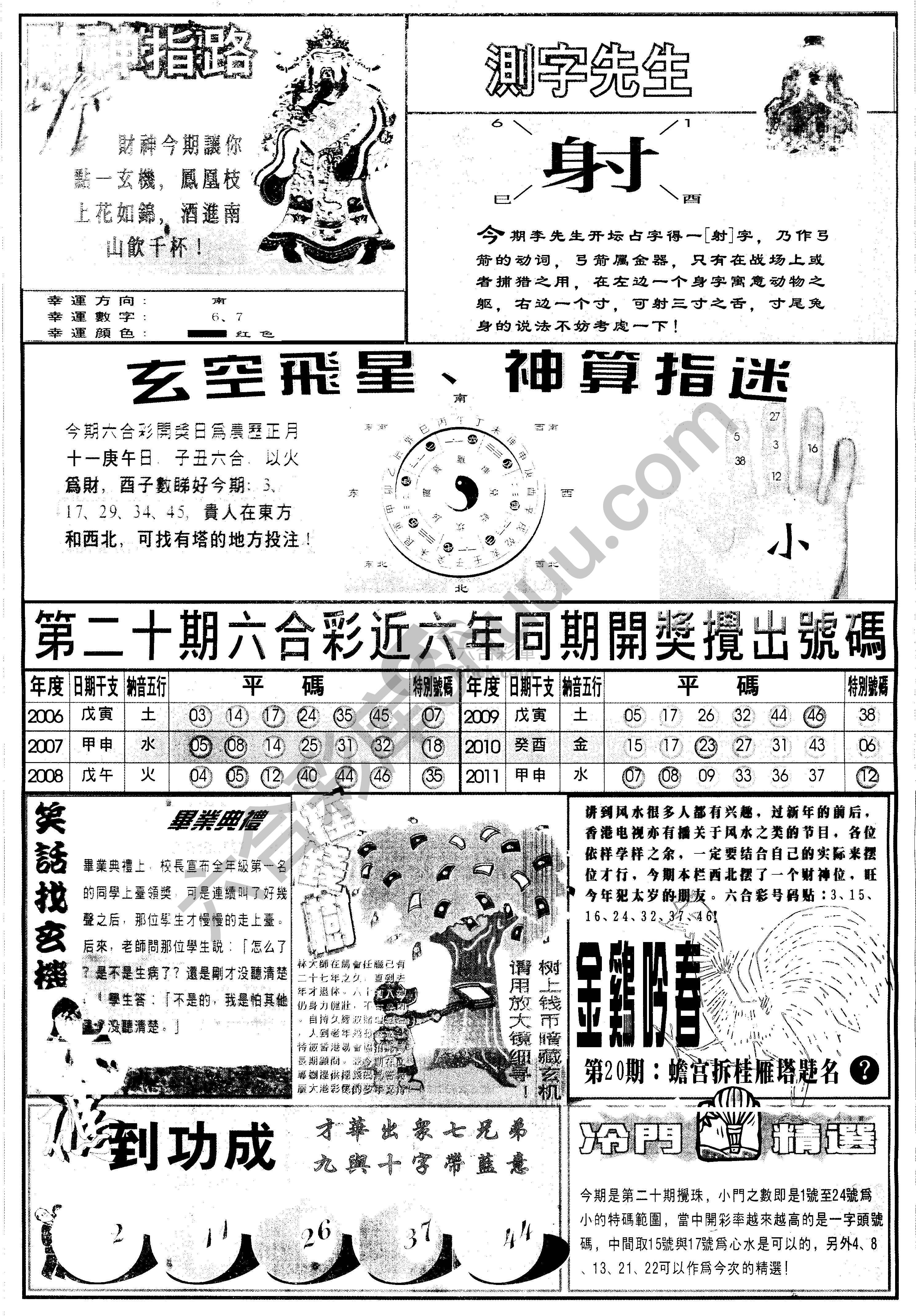 四柱预测